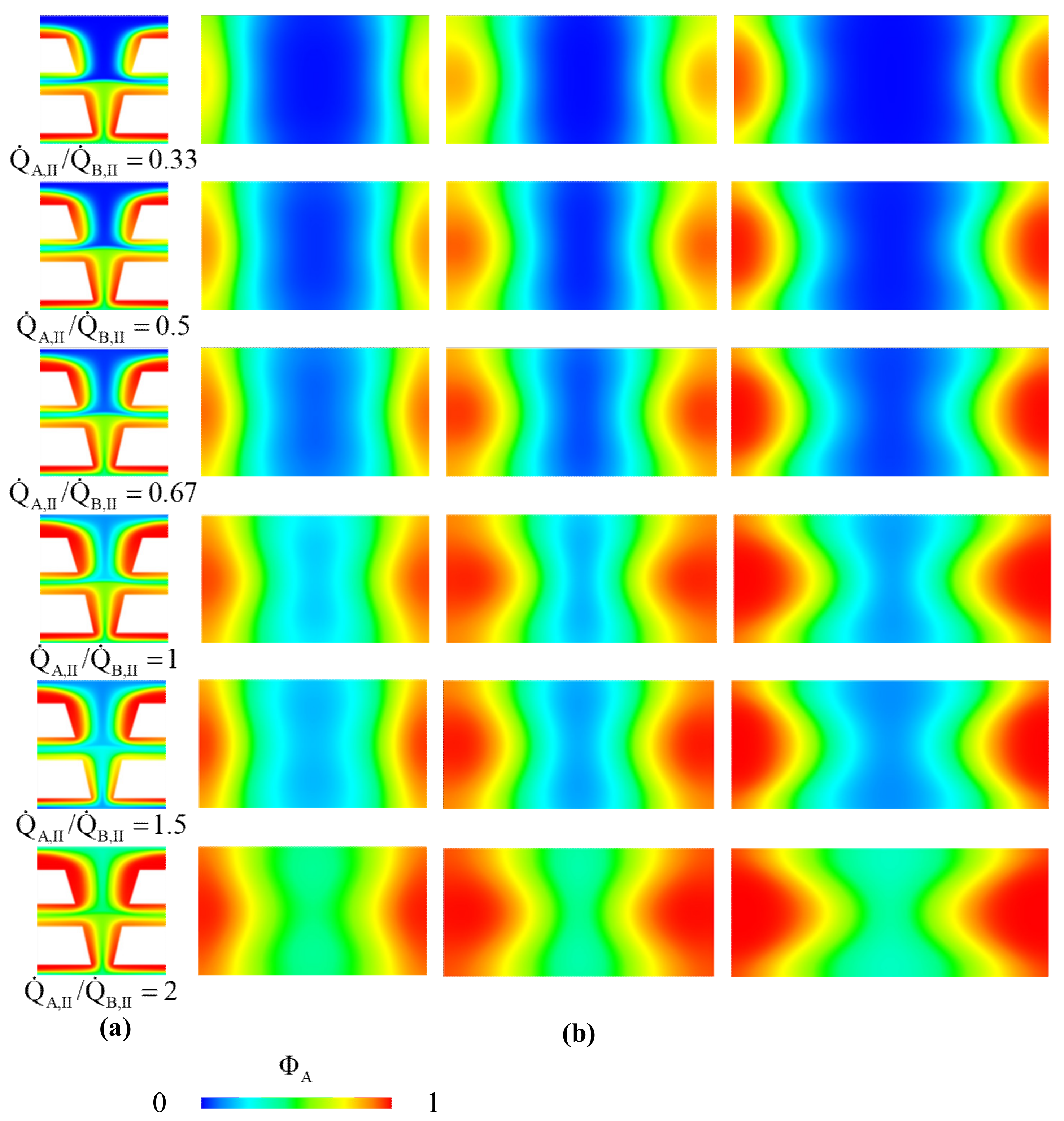 Micromachines 12 01200 g011
