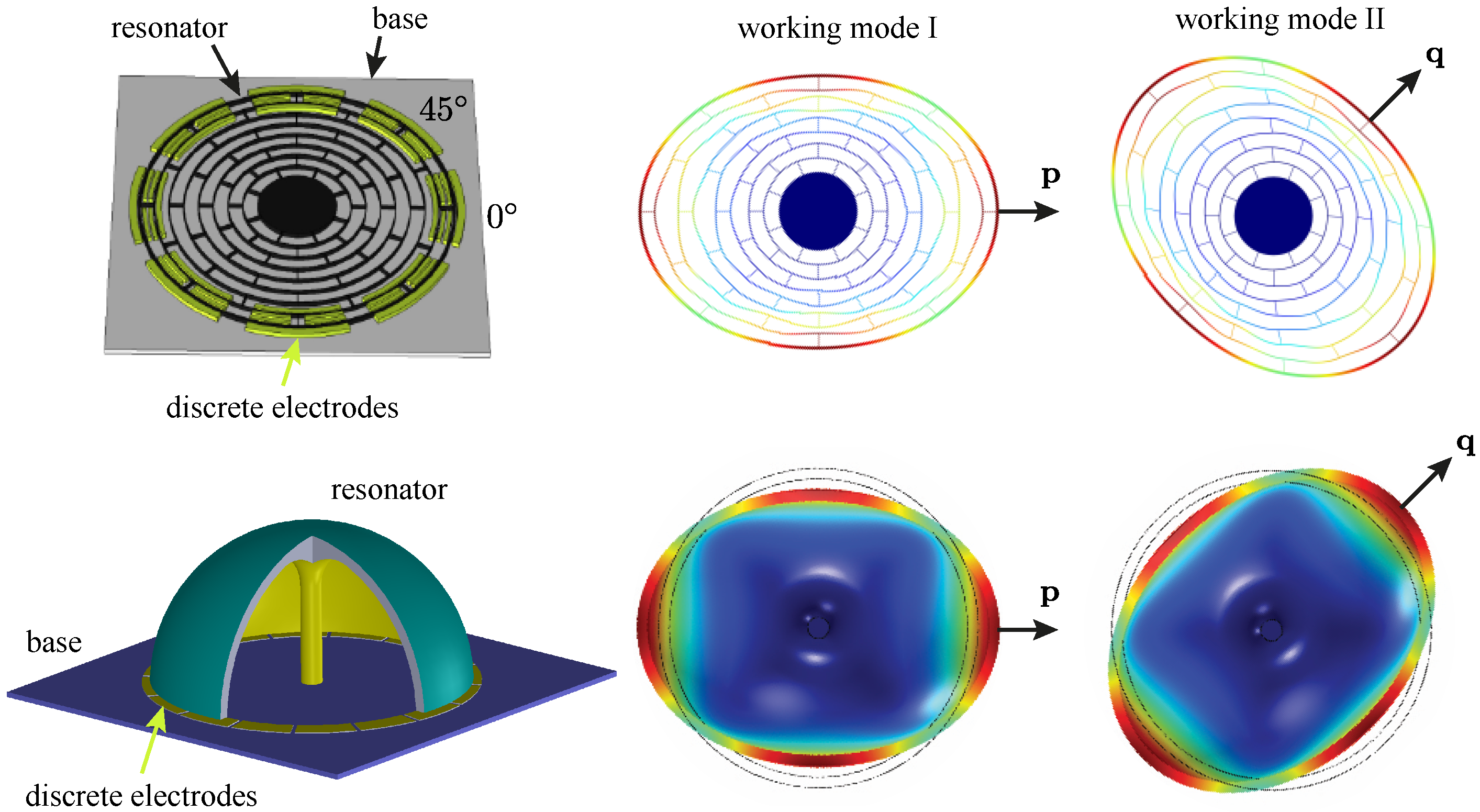 Micromachines 12 01206 g001