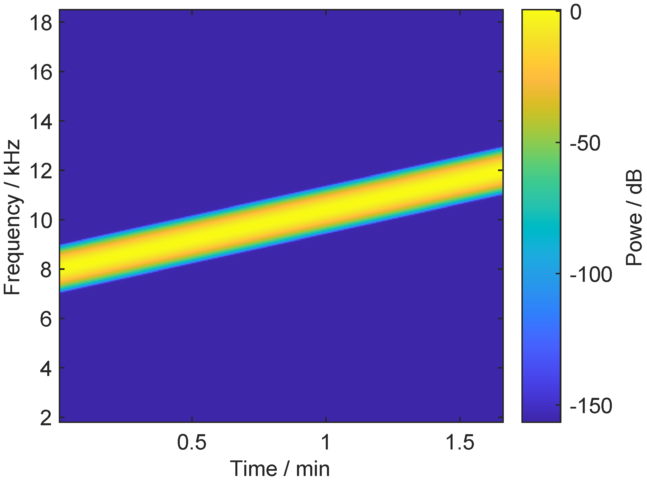 Micromachines 12 01206 g006