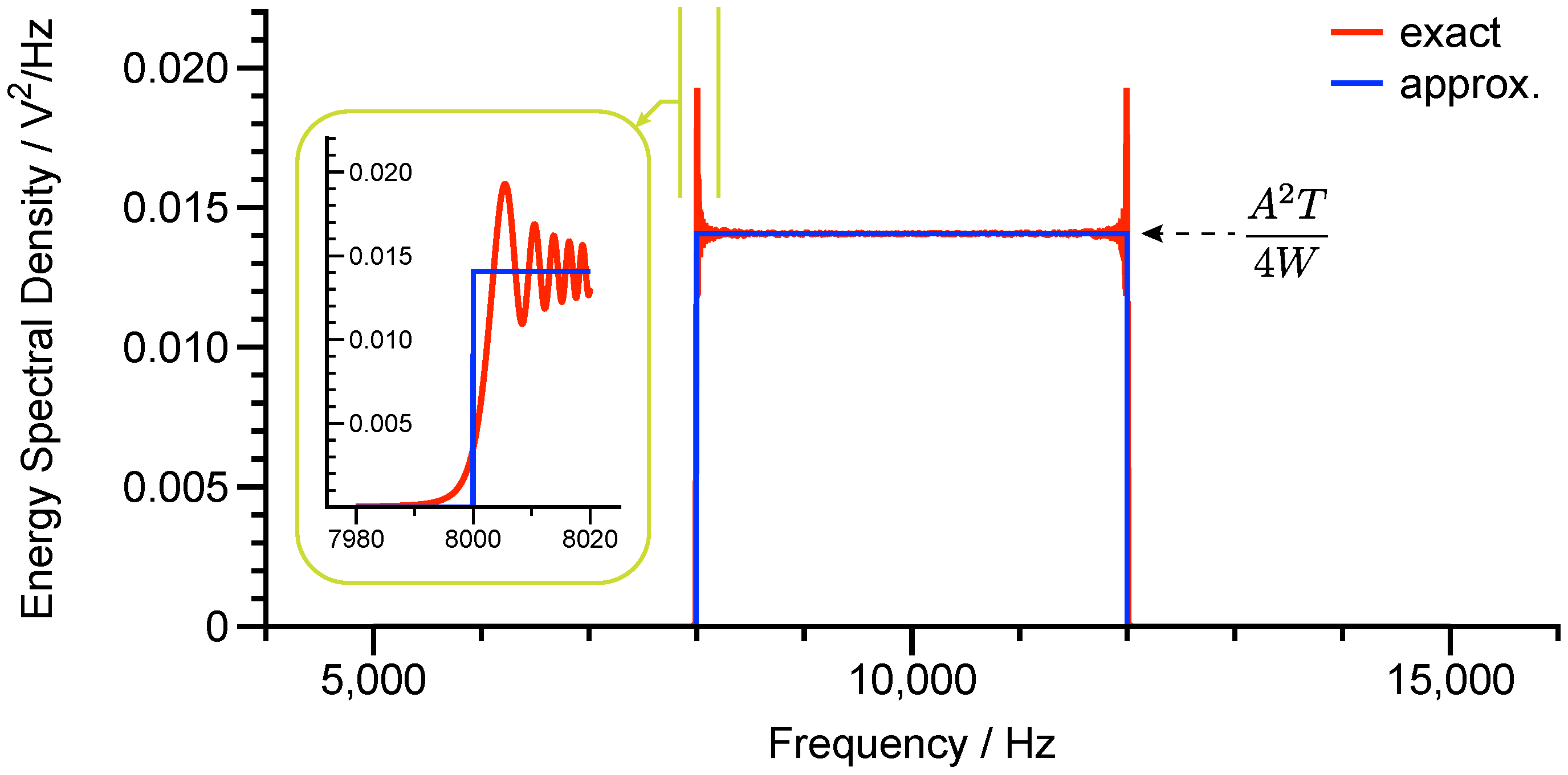 Micromachines 12 01206 g007