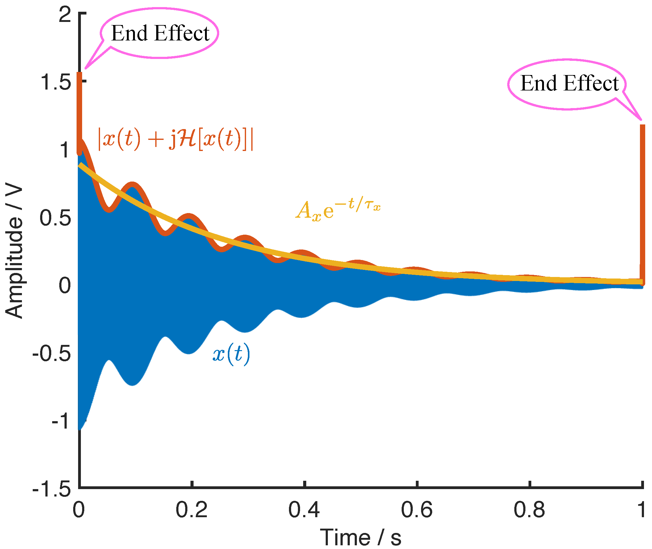 Micromachines 12 01206 g011