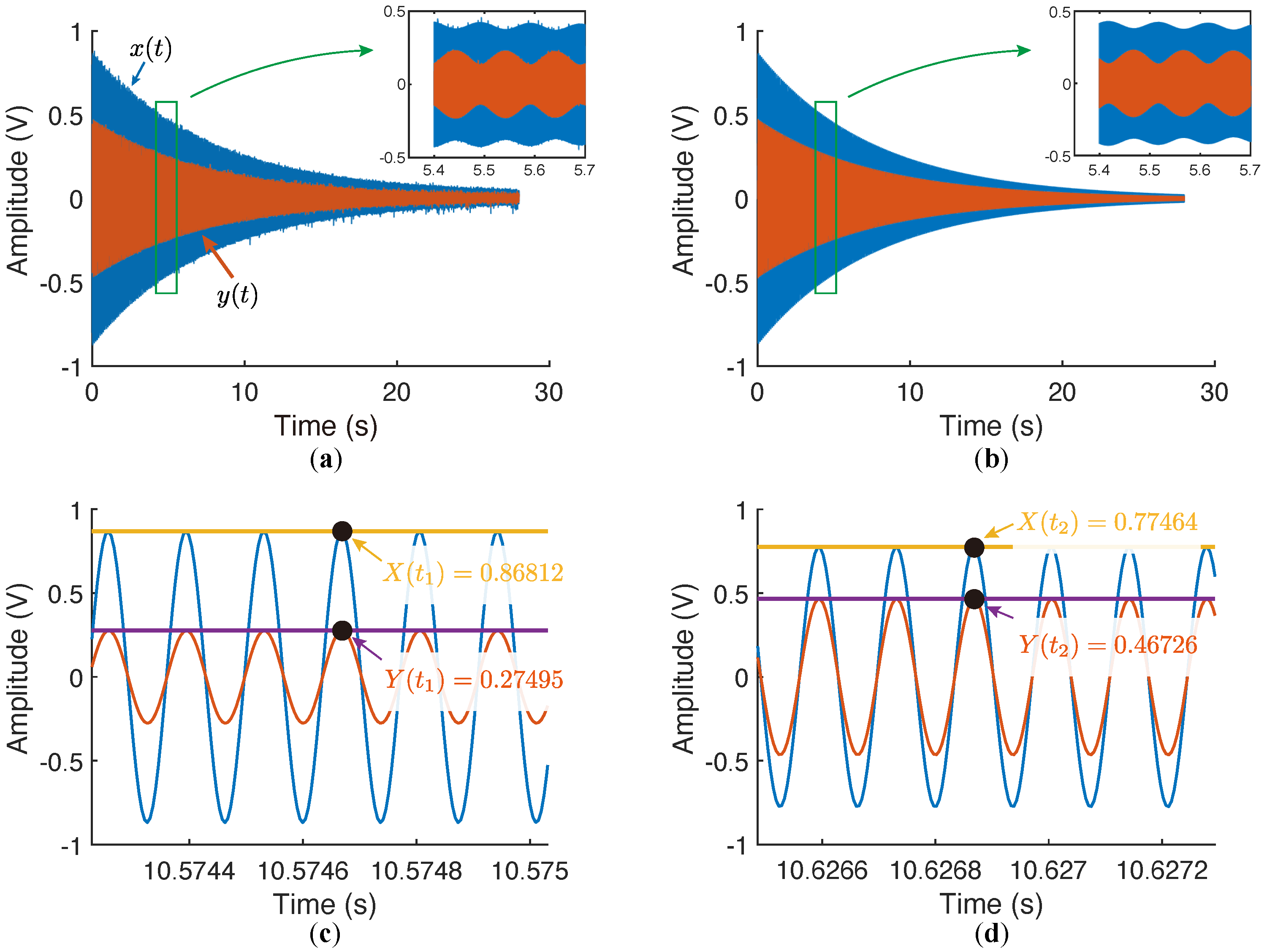 Micromachines 12 01206 g016