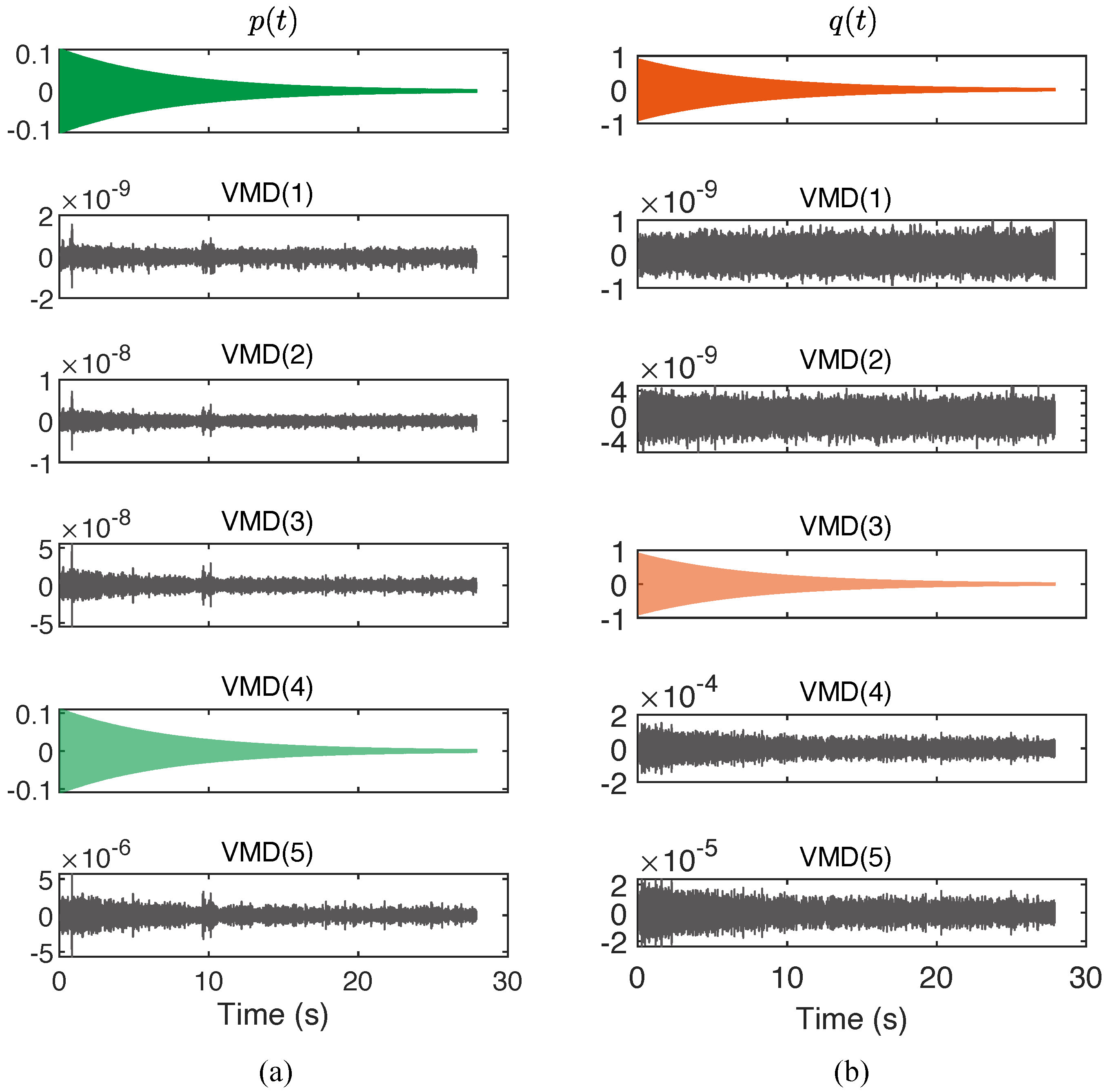 Micromachines 12 01206 g017