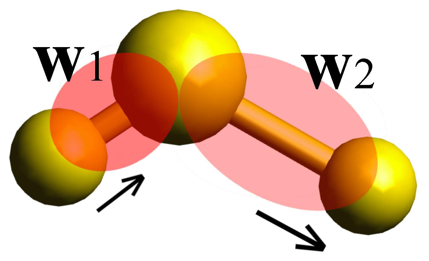 Micromachines 12 01212 g001