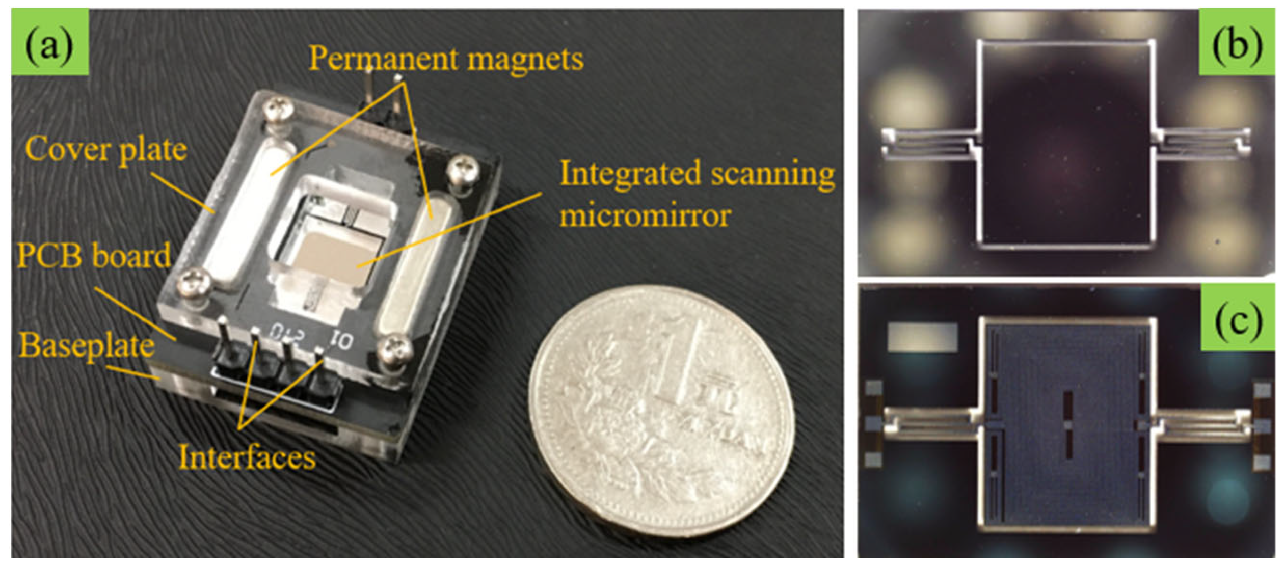 Micromachines 12 01213 g003