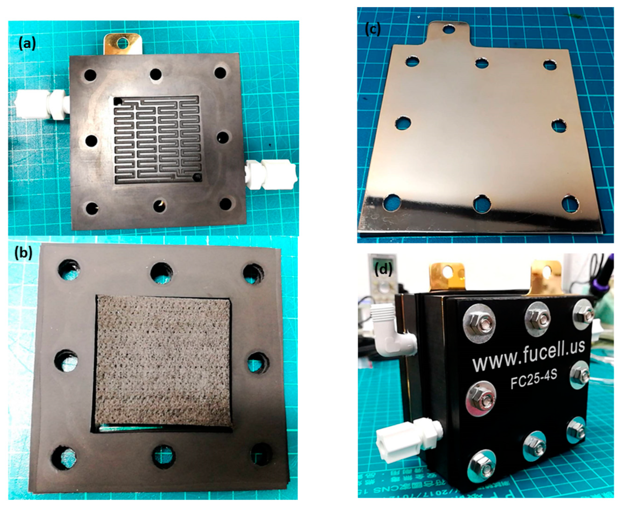 Micromachines 12 01215 g006