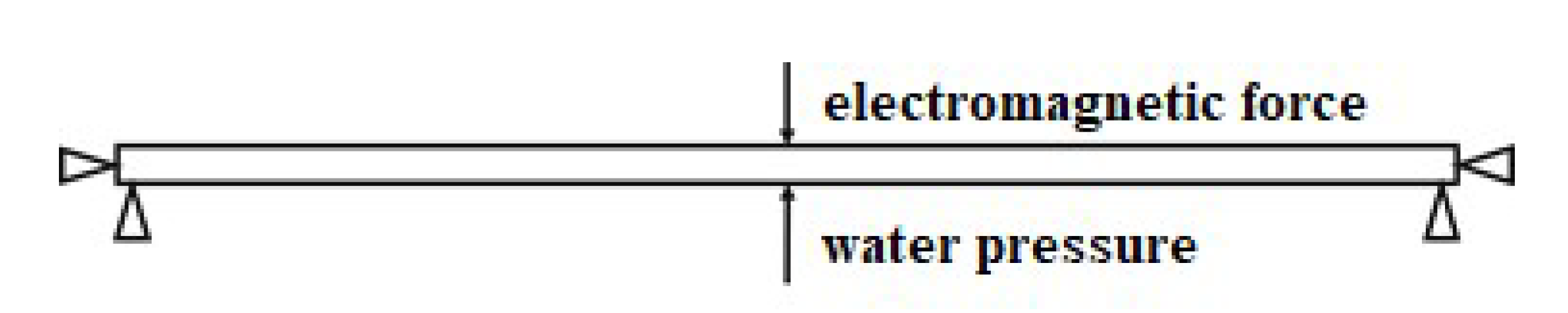 Micromachines 12 01218 g006