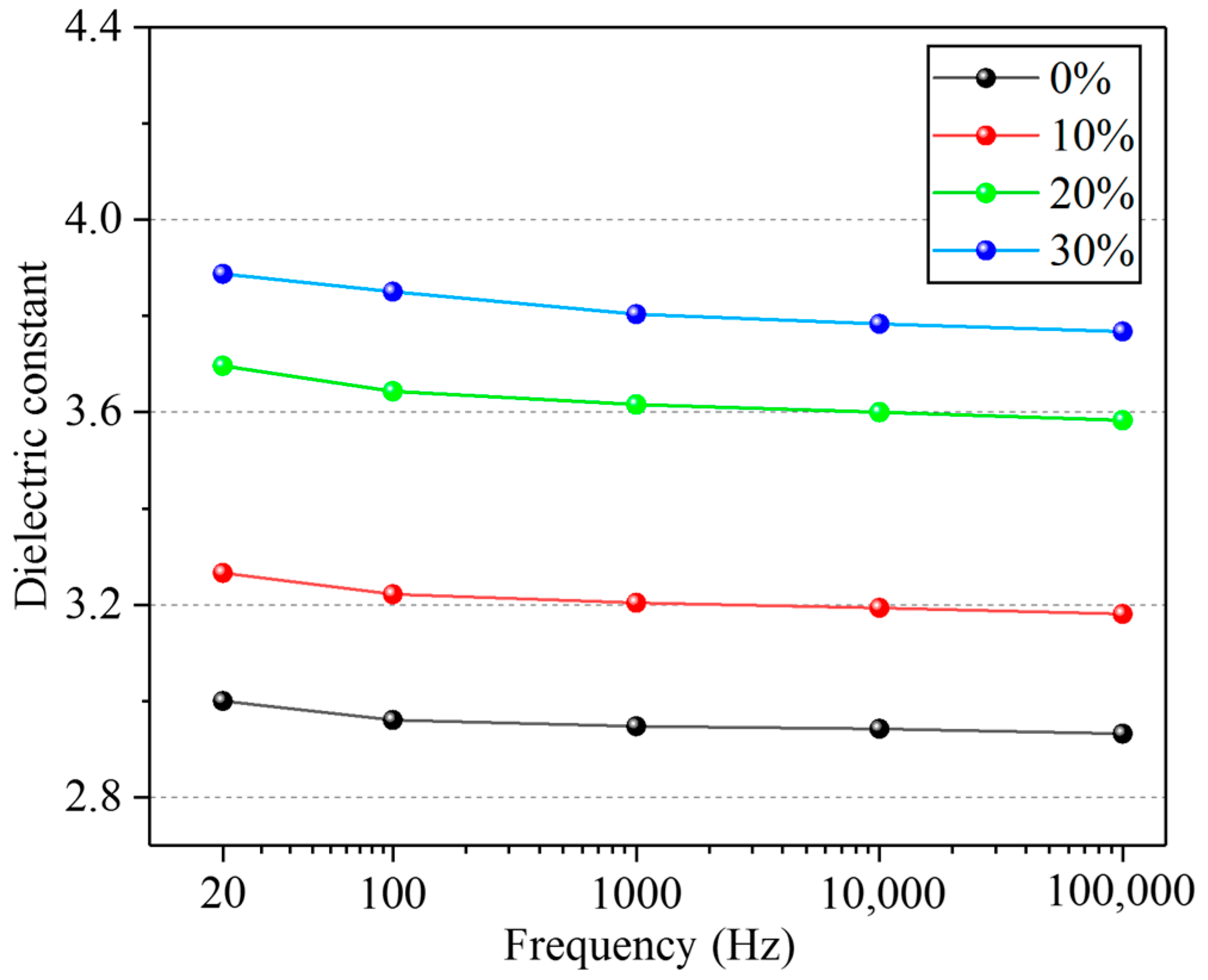 Micromachines 12 01219 g005