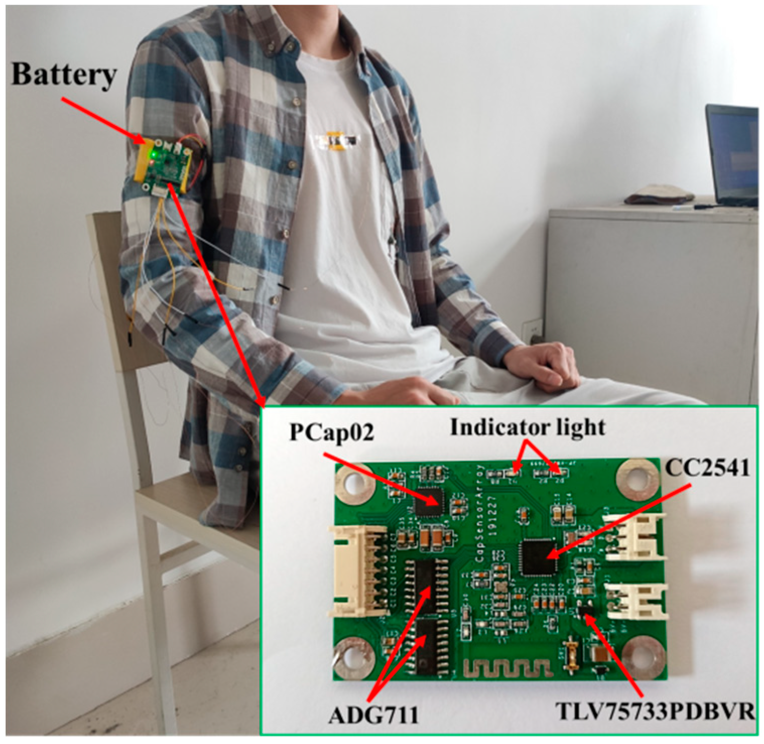 Micromachines 12 01219 g011