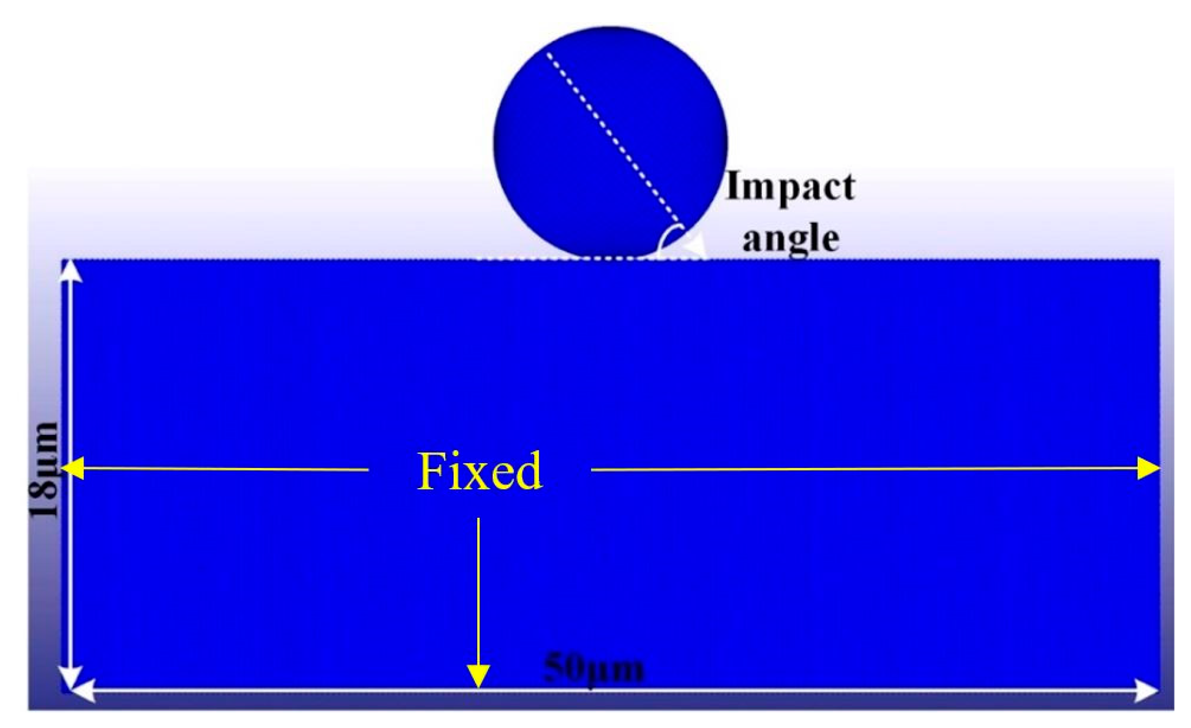 Micromachines 12 01221 g001