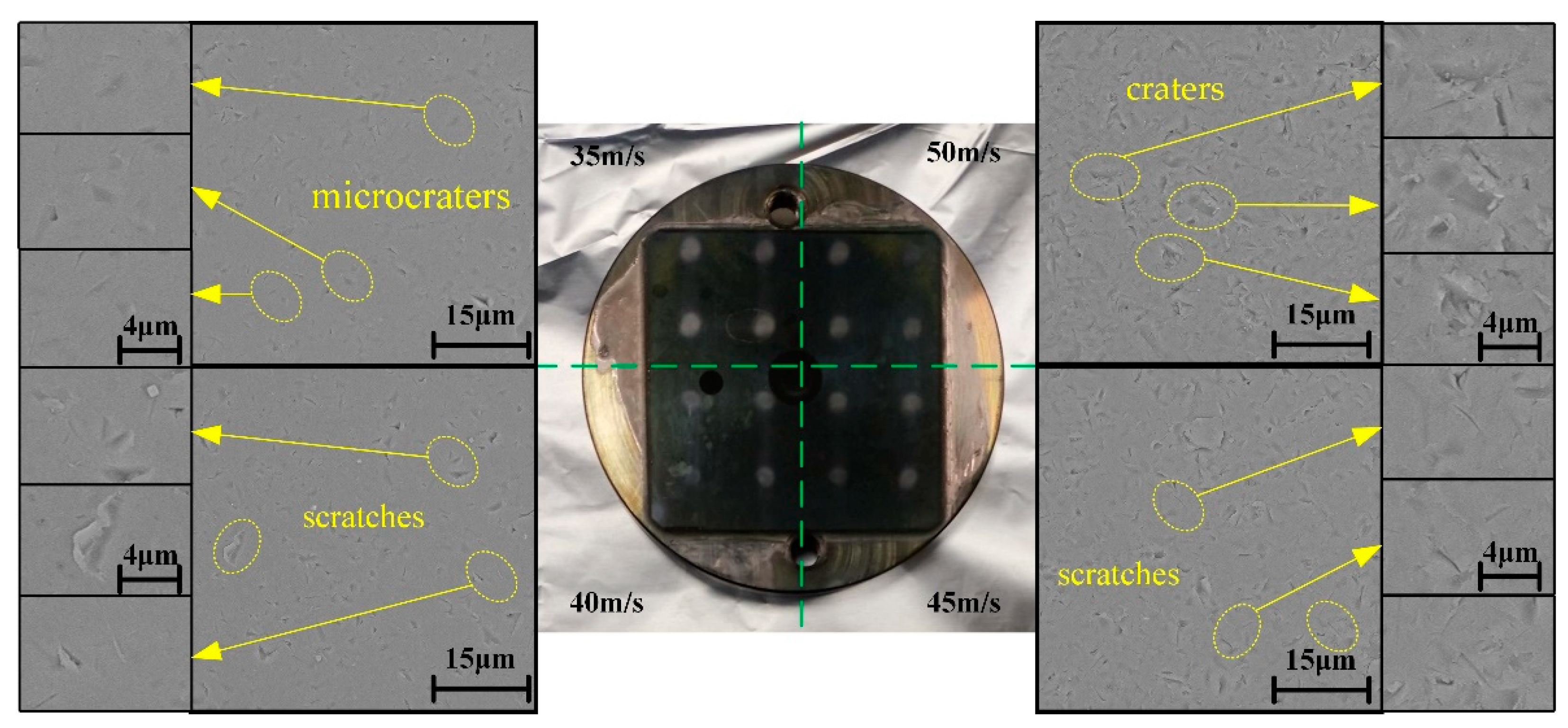 Micromachines 12 01221 g003