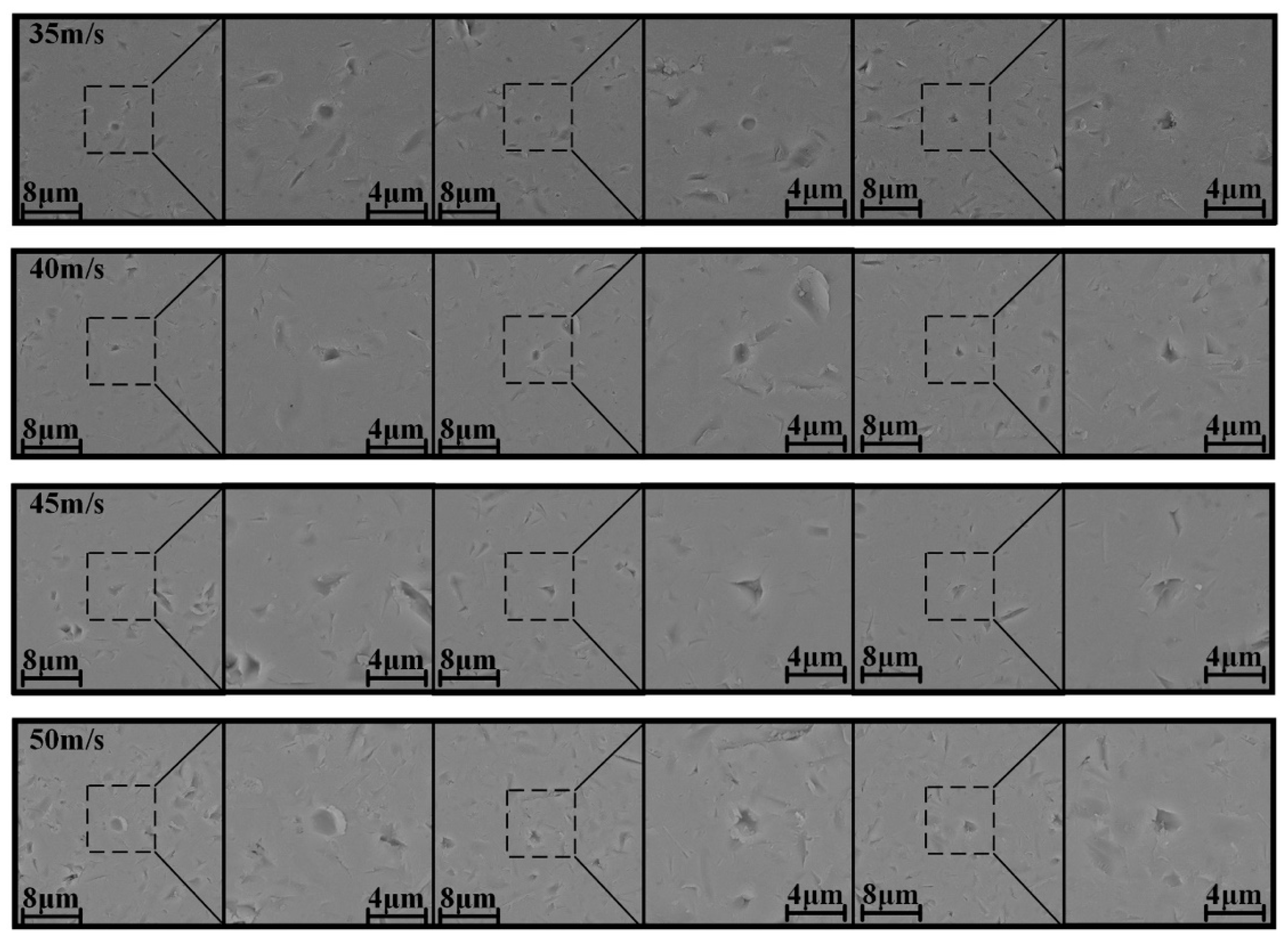 Micromachines 12 01221 g004