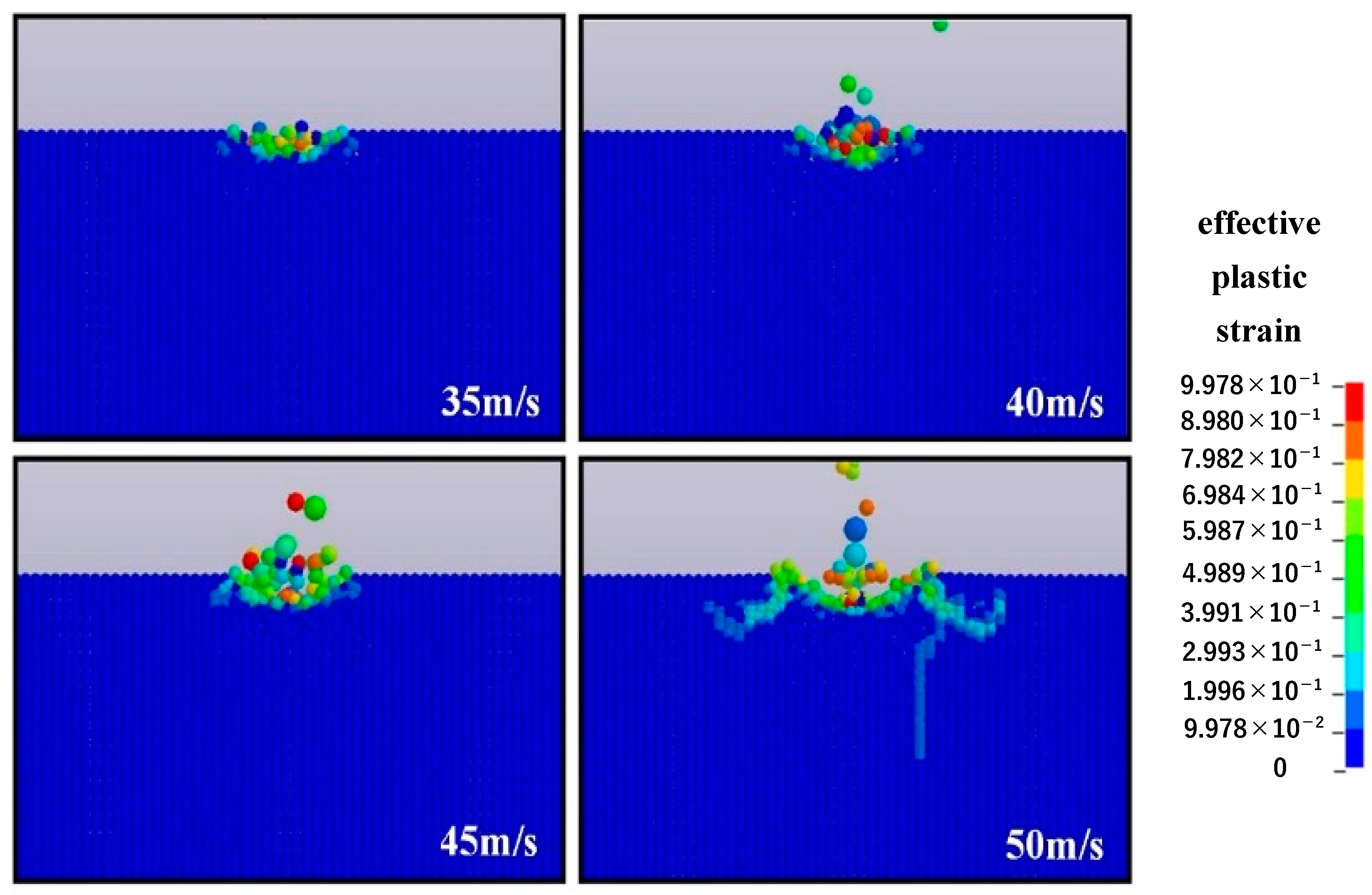 Micromachines 12 01221 g006