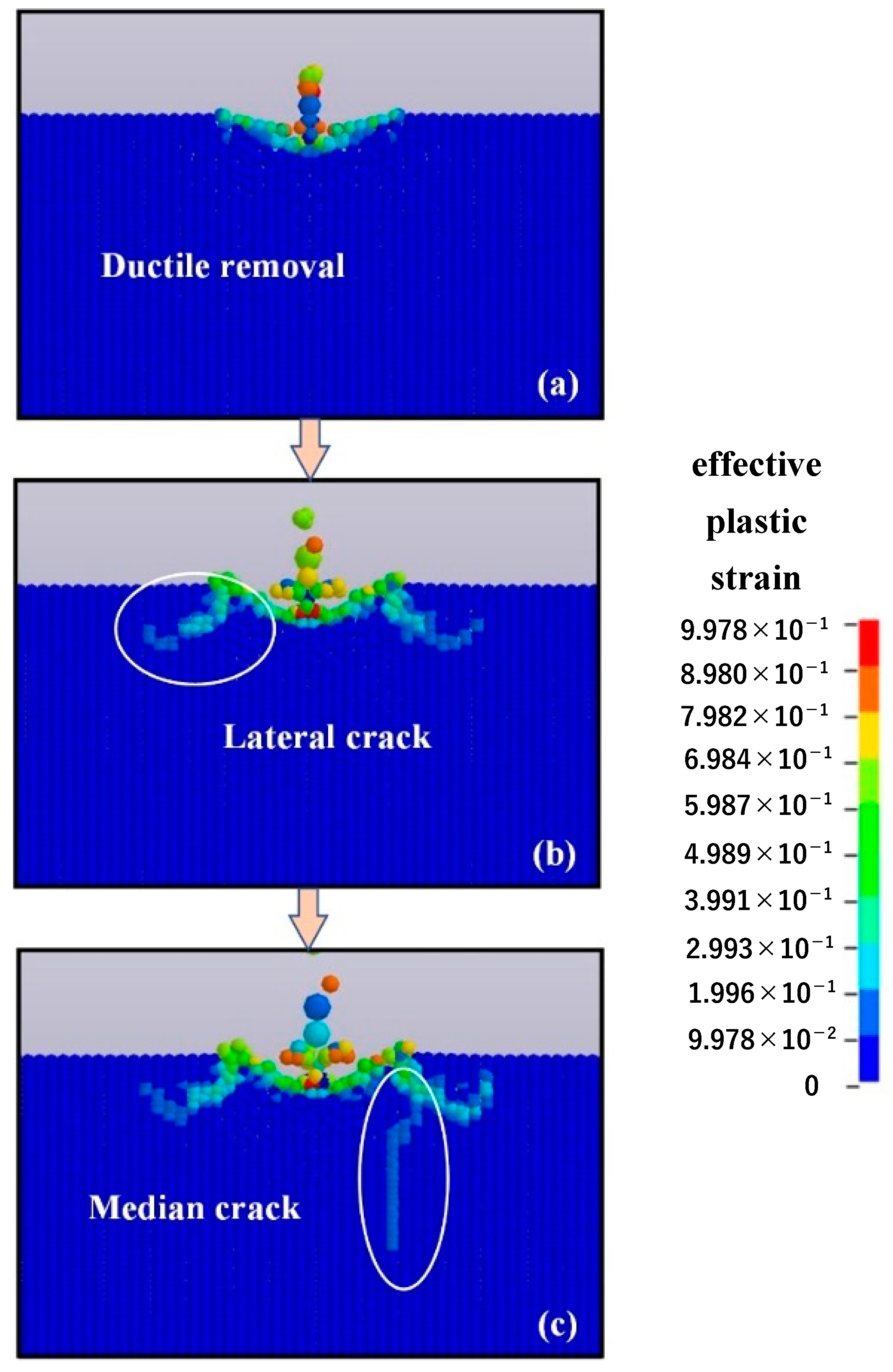 Micromachines 12 01221 g008