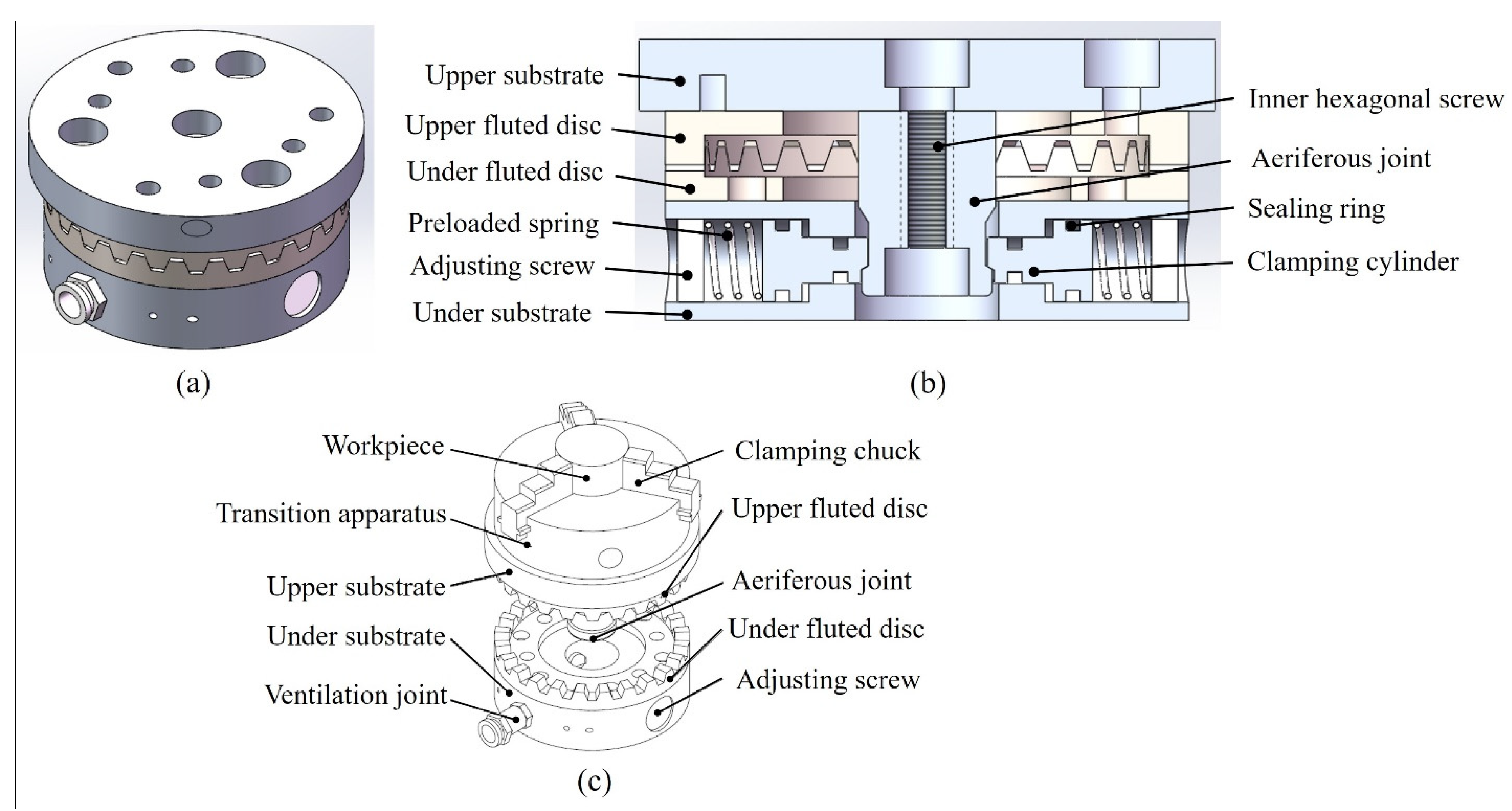 Micromachines 12 01227 g001