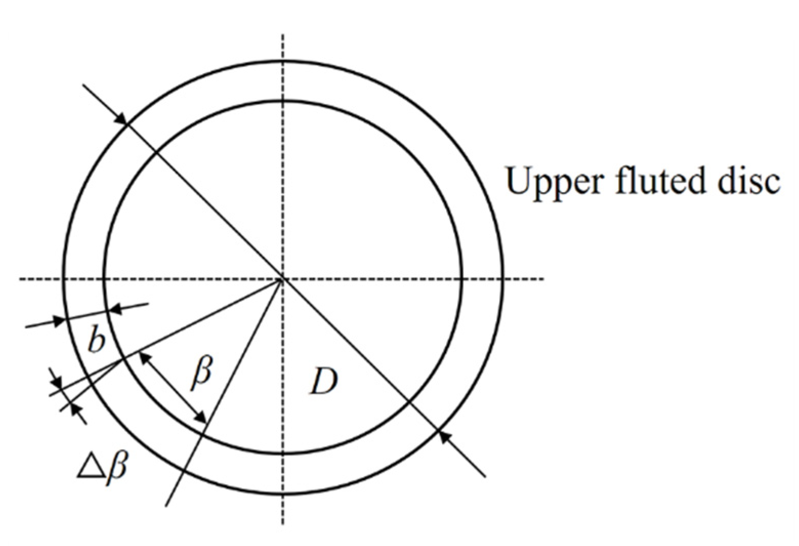 Micromachines 12 01227 g003