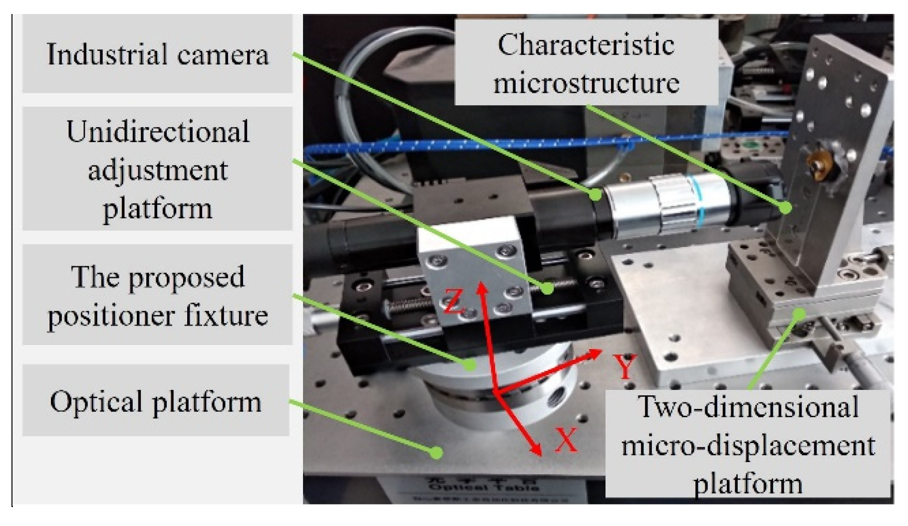 Micromachines 12 01227 g005