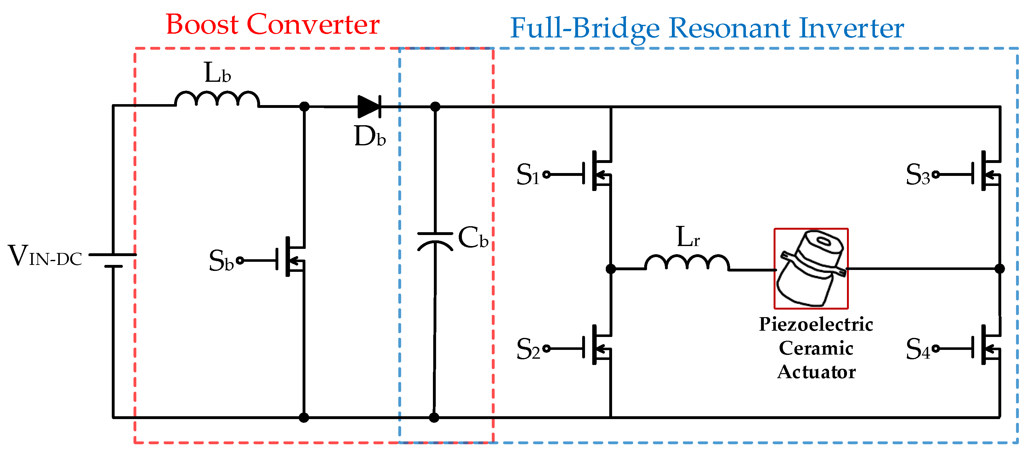 Micromachines 12 01229 g003