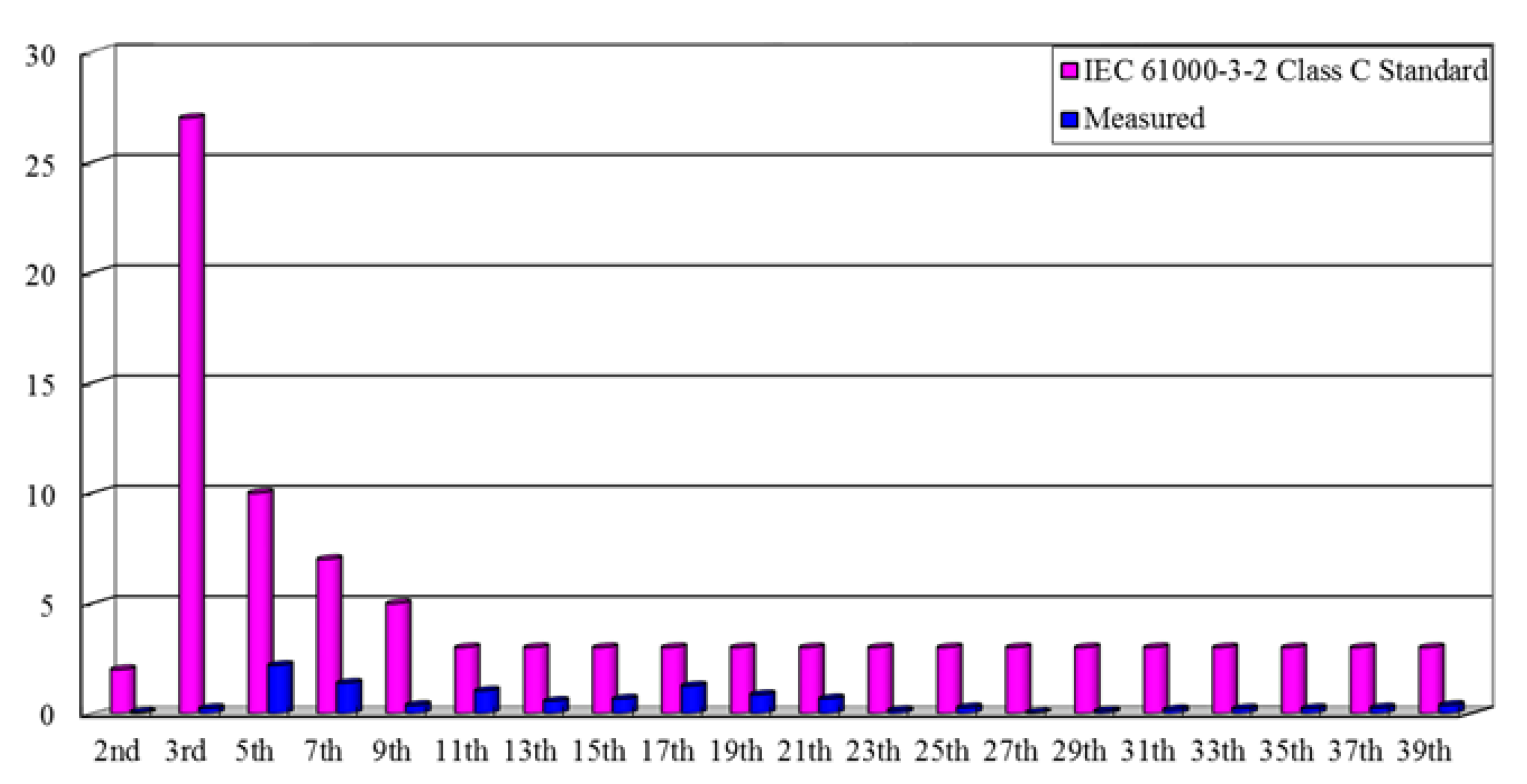 Micromachines 12 01229 g021