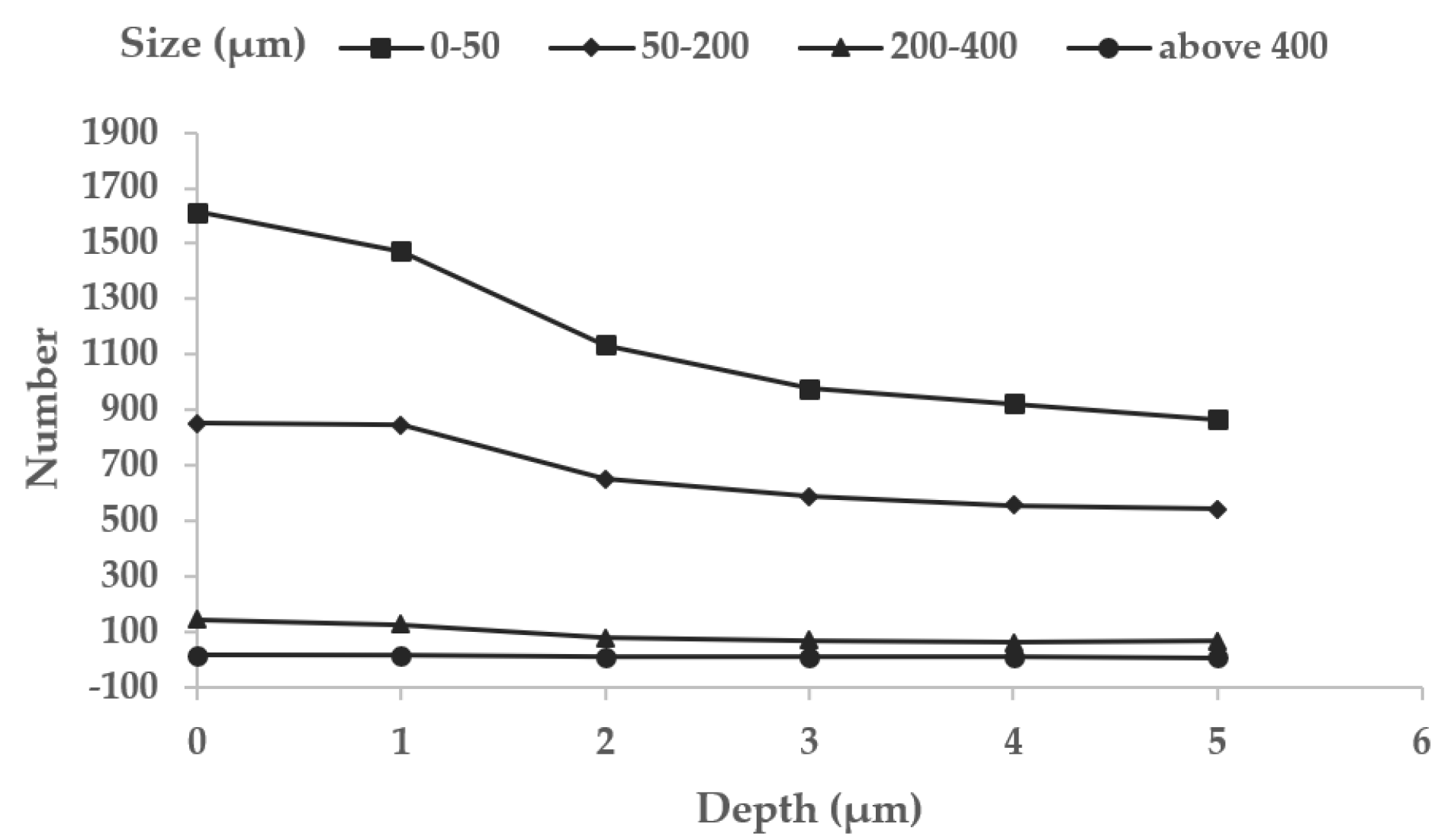 Micromachines 12 01233 g002