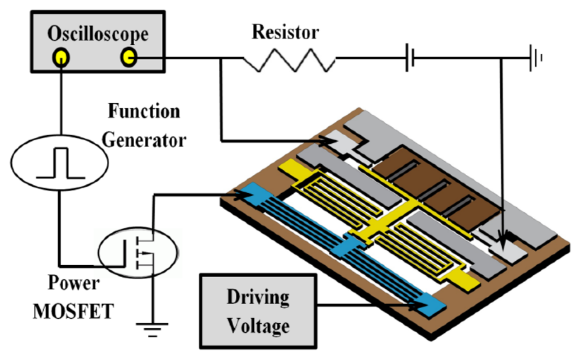 Micromachines 12 01237 g010