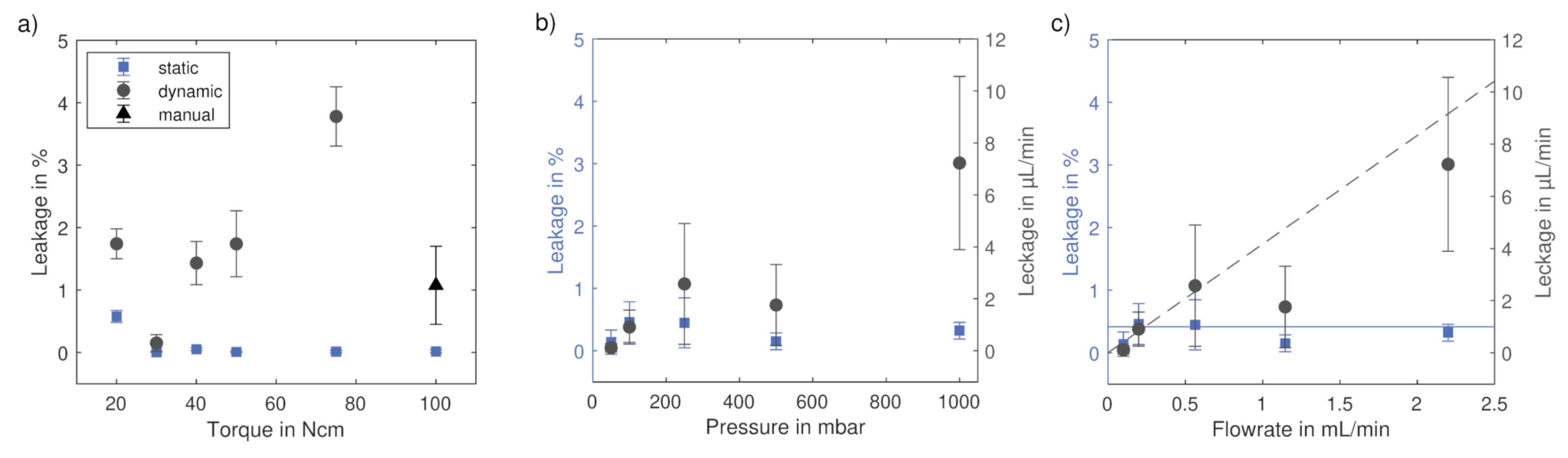 Micromachines 12 01247 g006