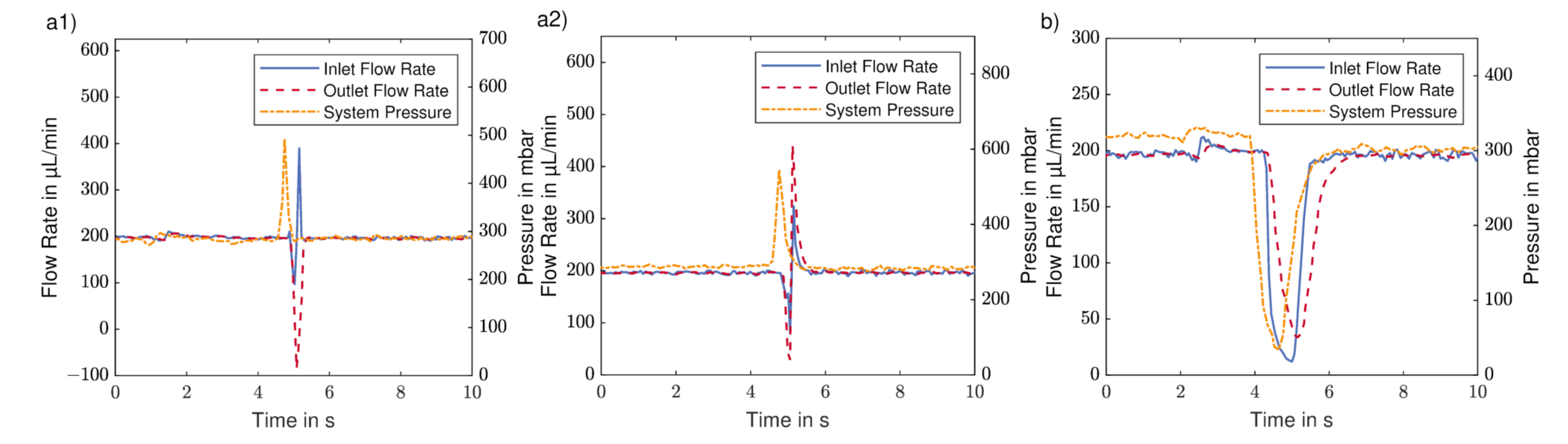 Micromachines 12 01247 g007