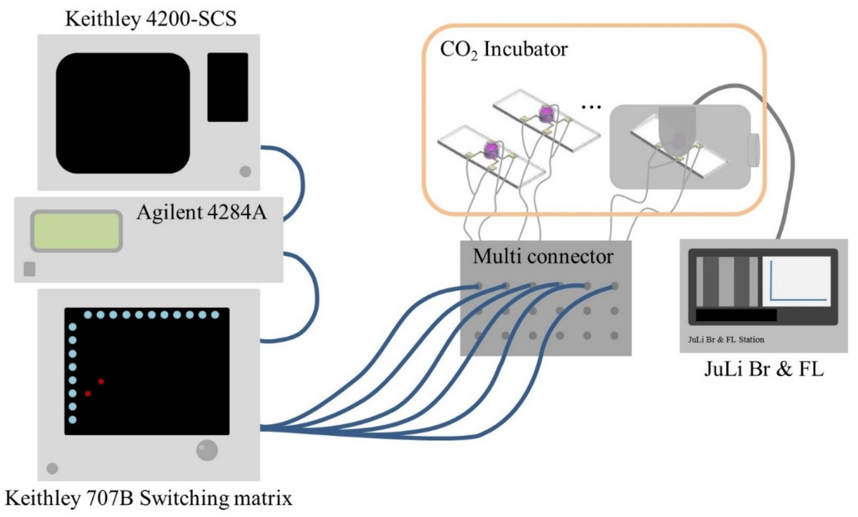 Micromachines 12 01248 g002