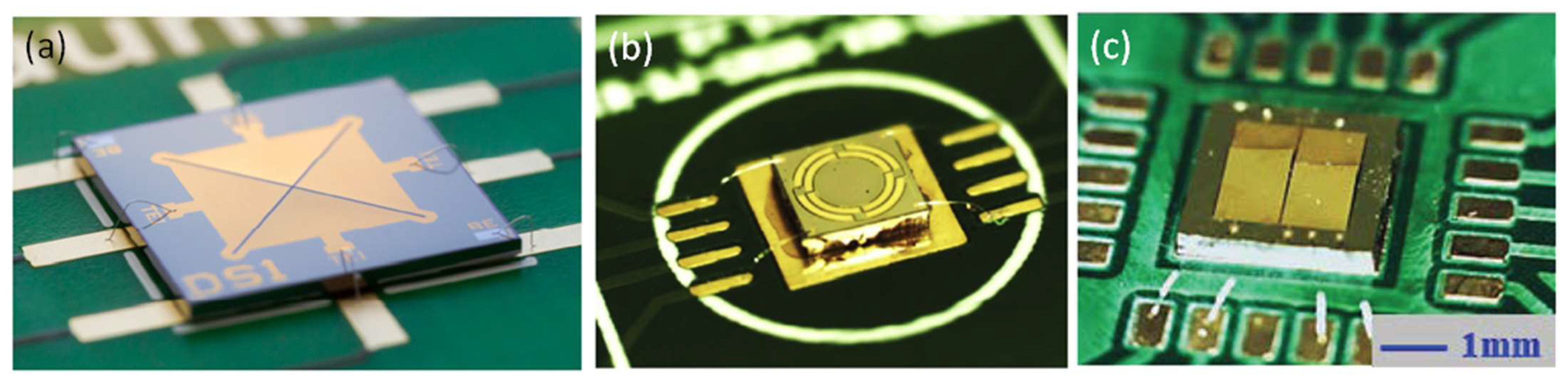 Micromachines 12 01257 g008