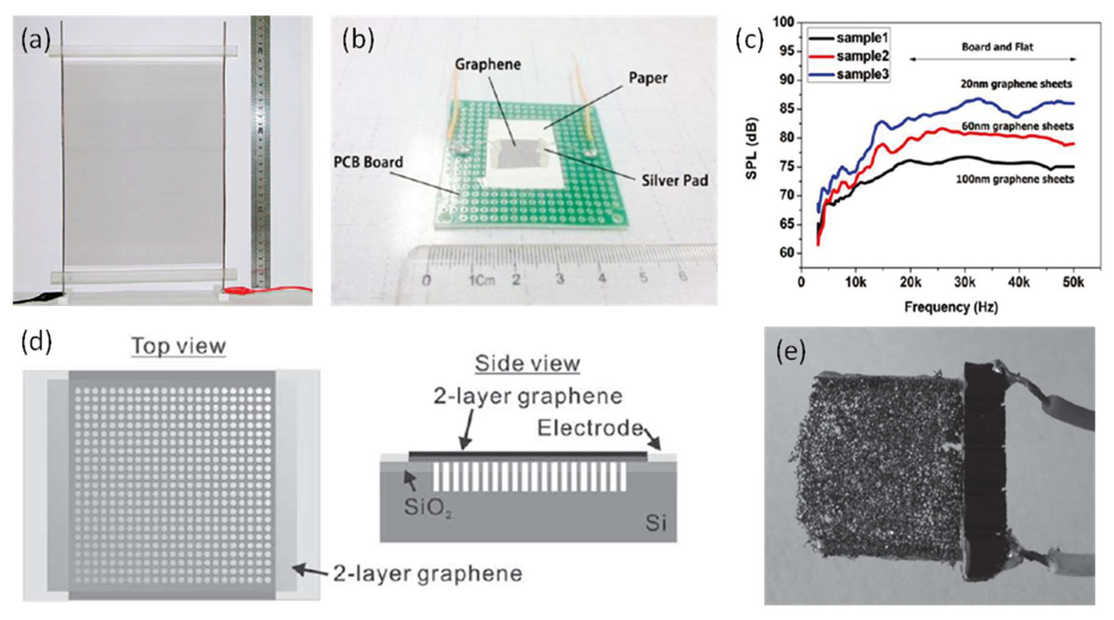 Micromachines 12 01257 g016
