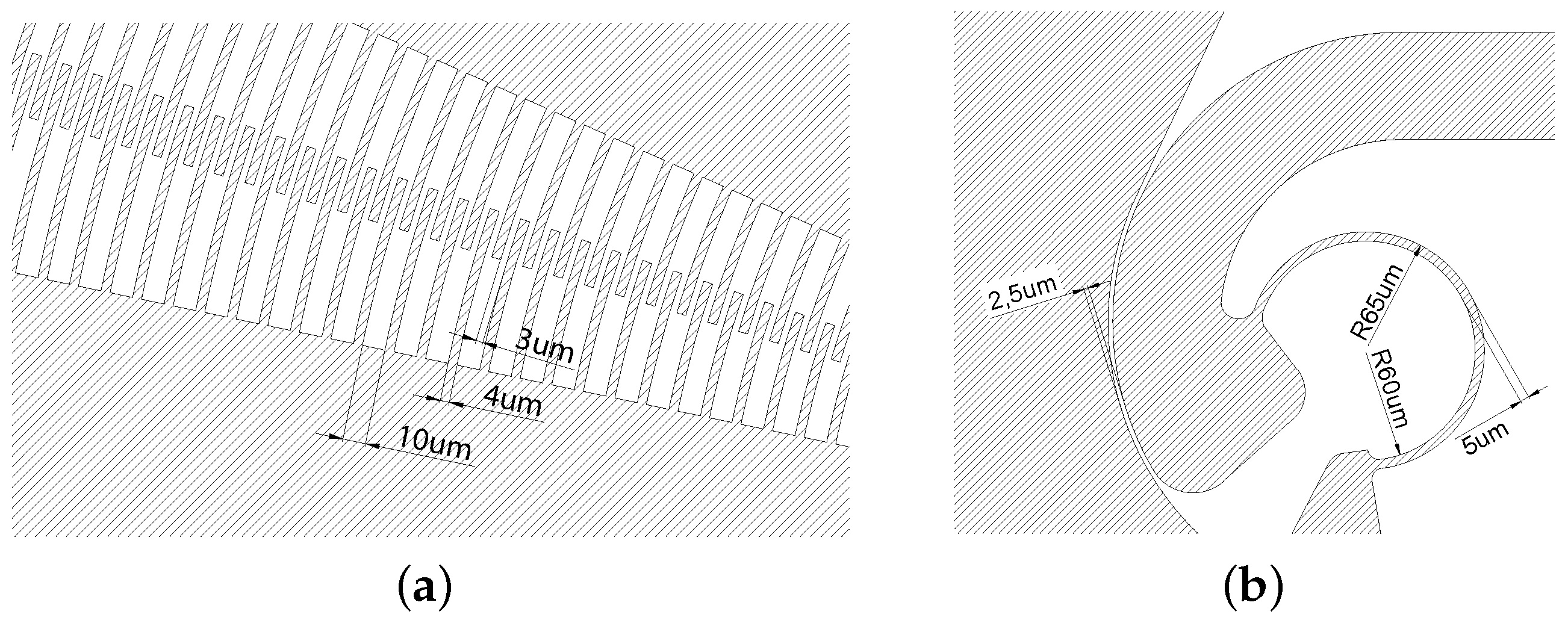 Micromachines 12 01263 g002