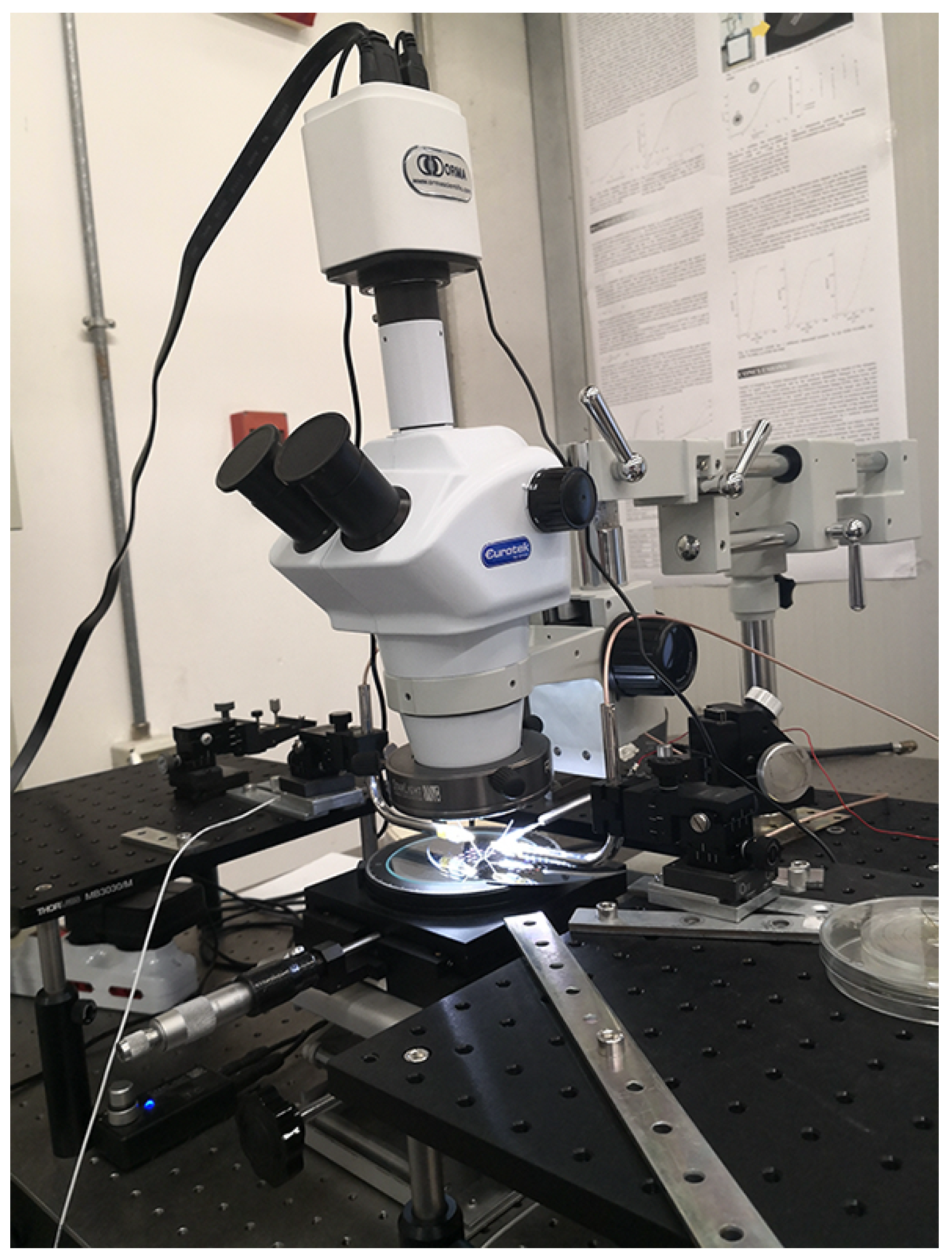 Micromachines 12 01263 g008