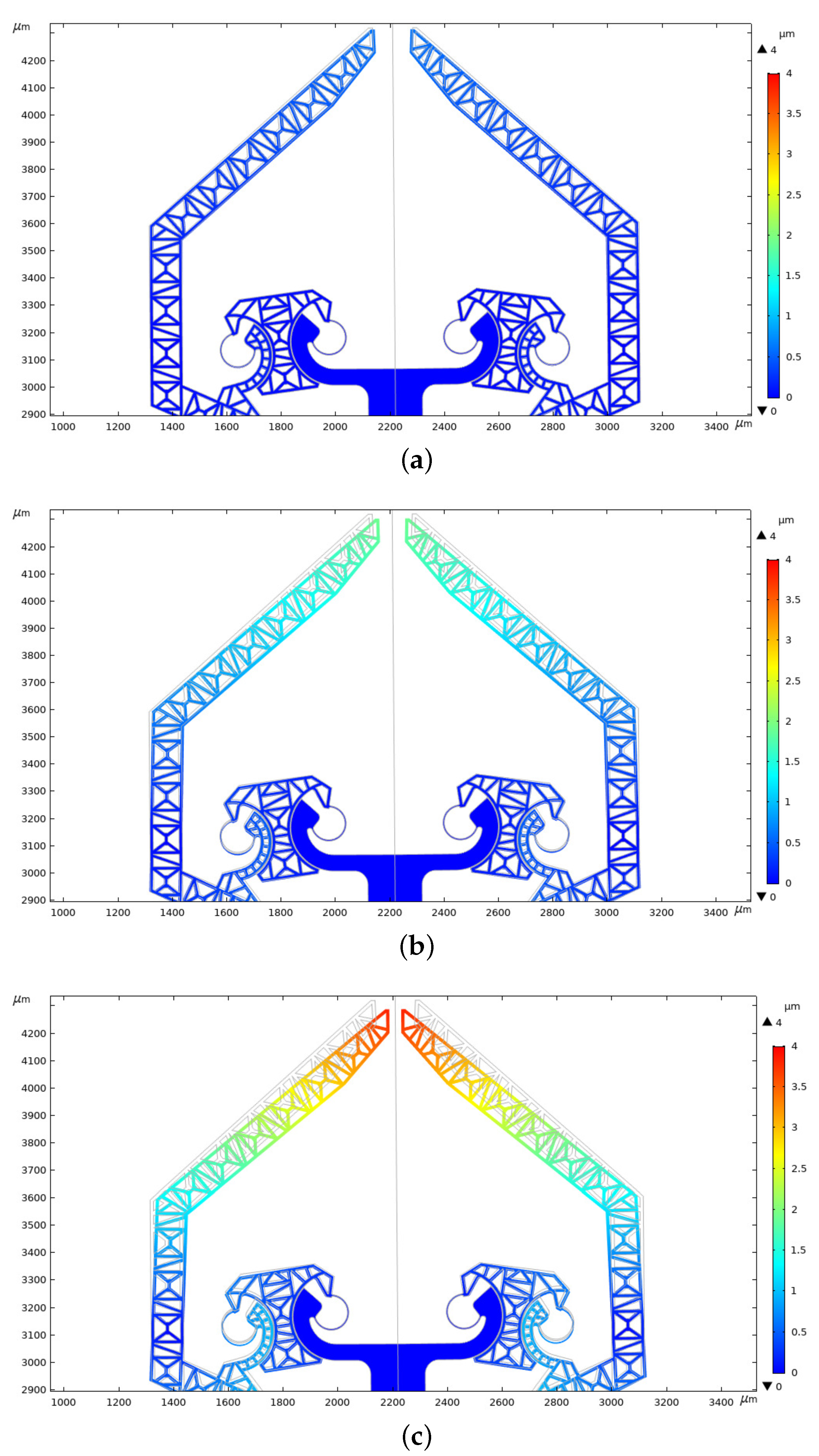 Micromachines 12 01263 g016