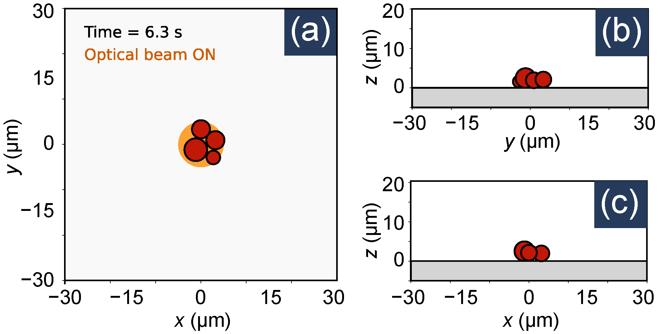 Micromachines 12 01265 g004