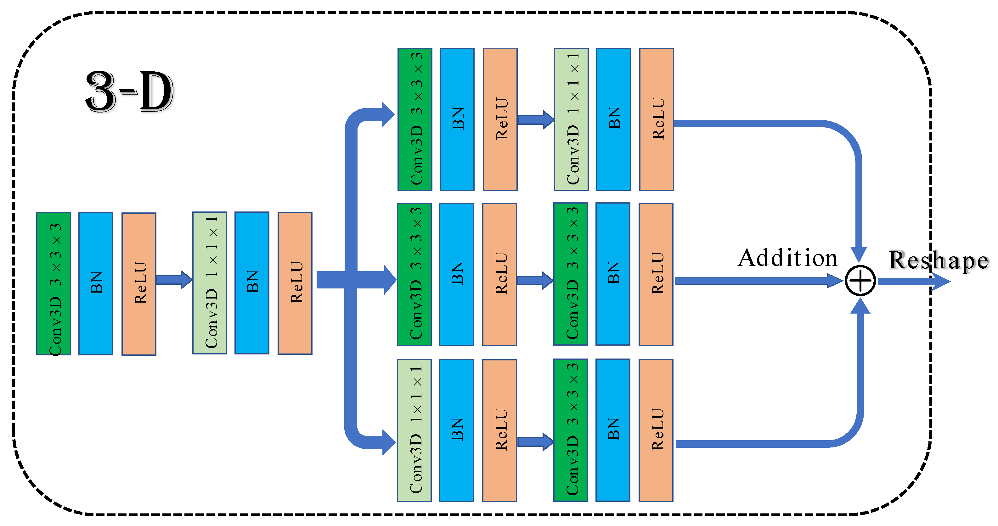 Micromachines 12 01271 g001