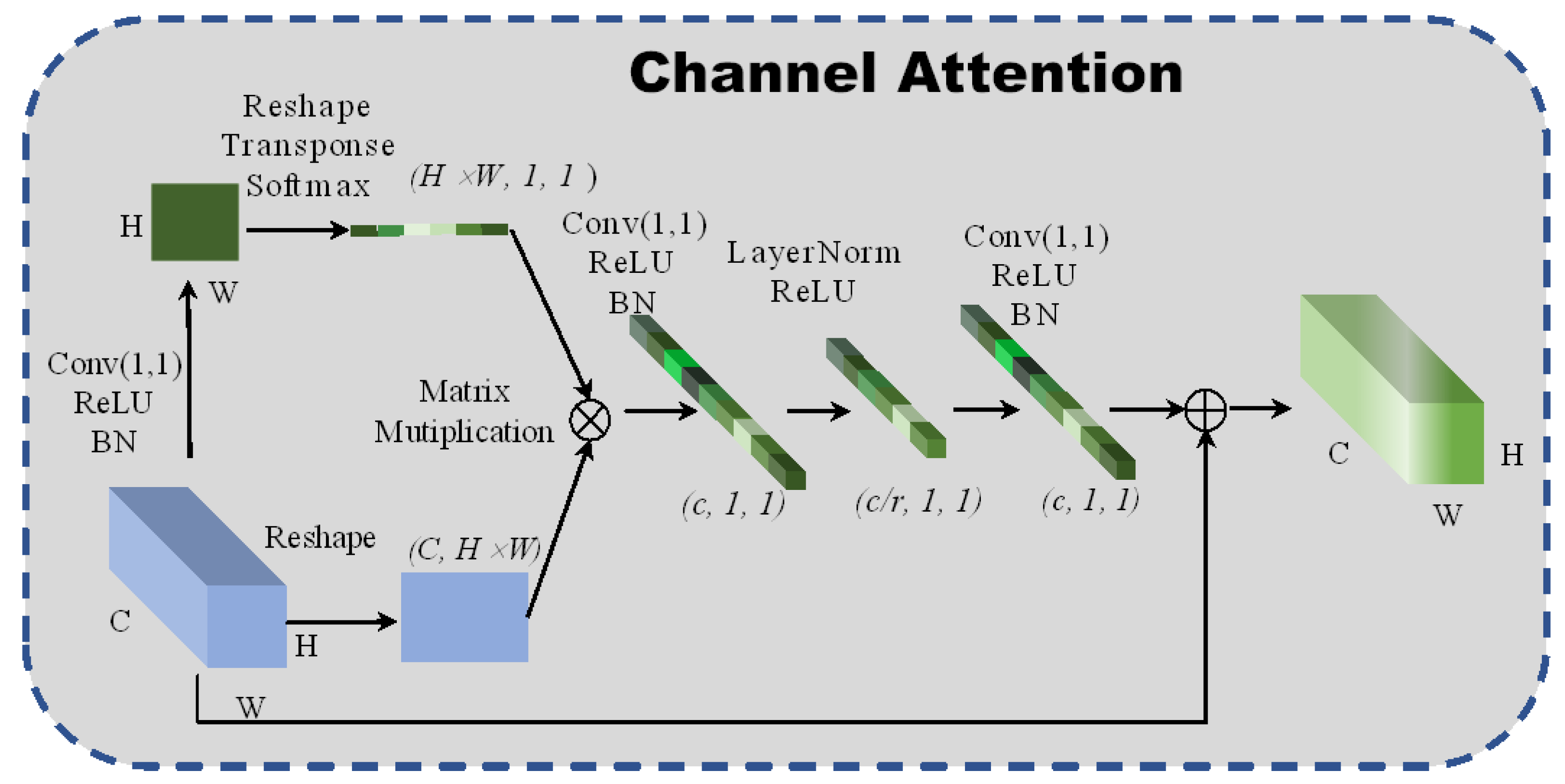 Micromachines 12 01271 g002