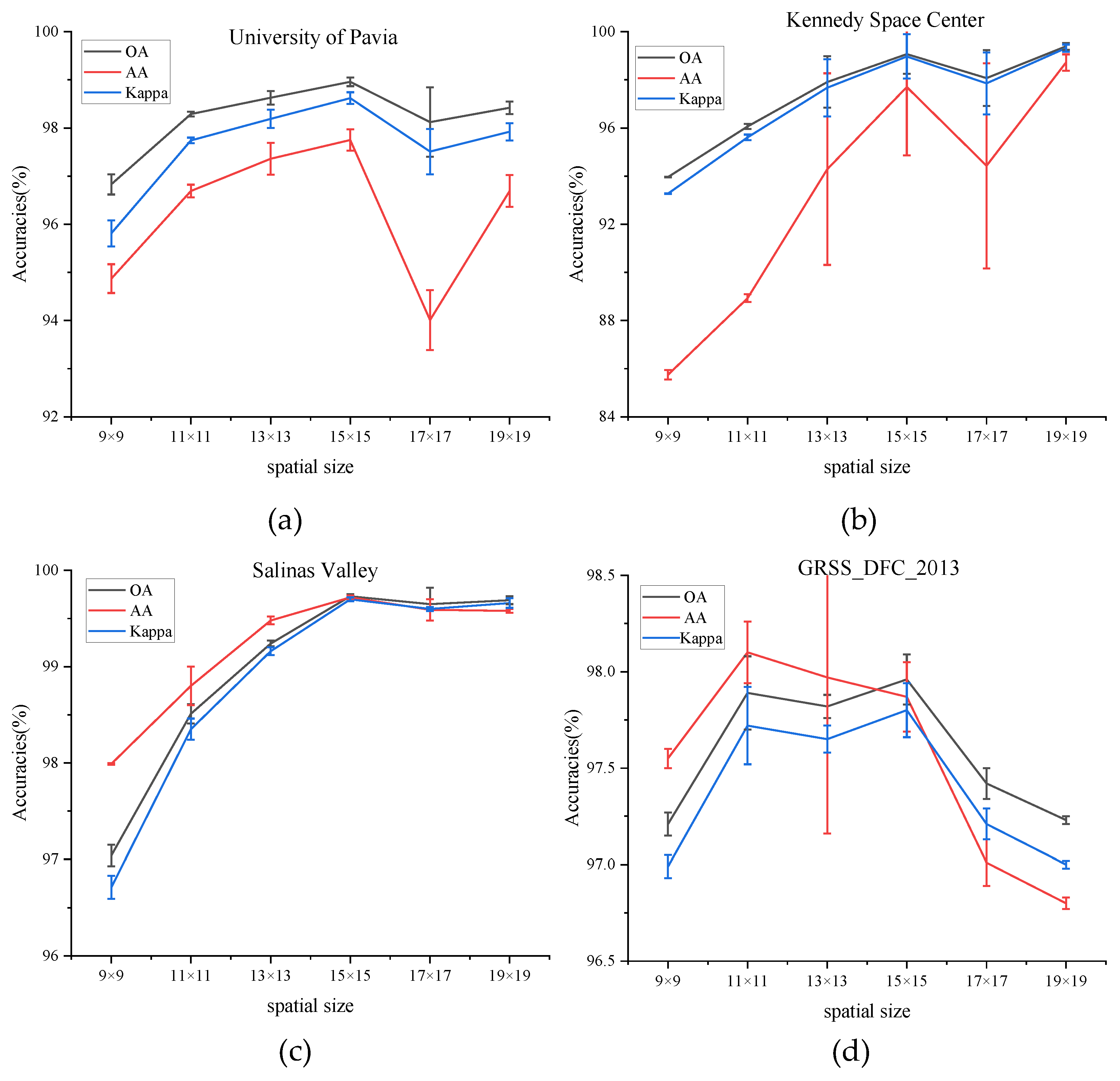 Micromachines 12 01271 g006
