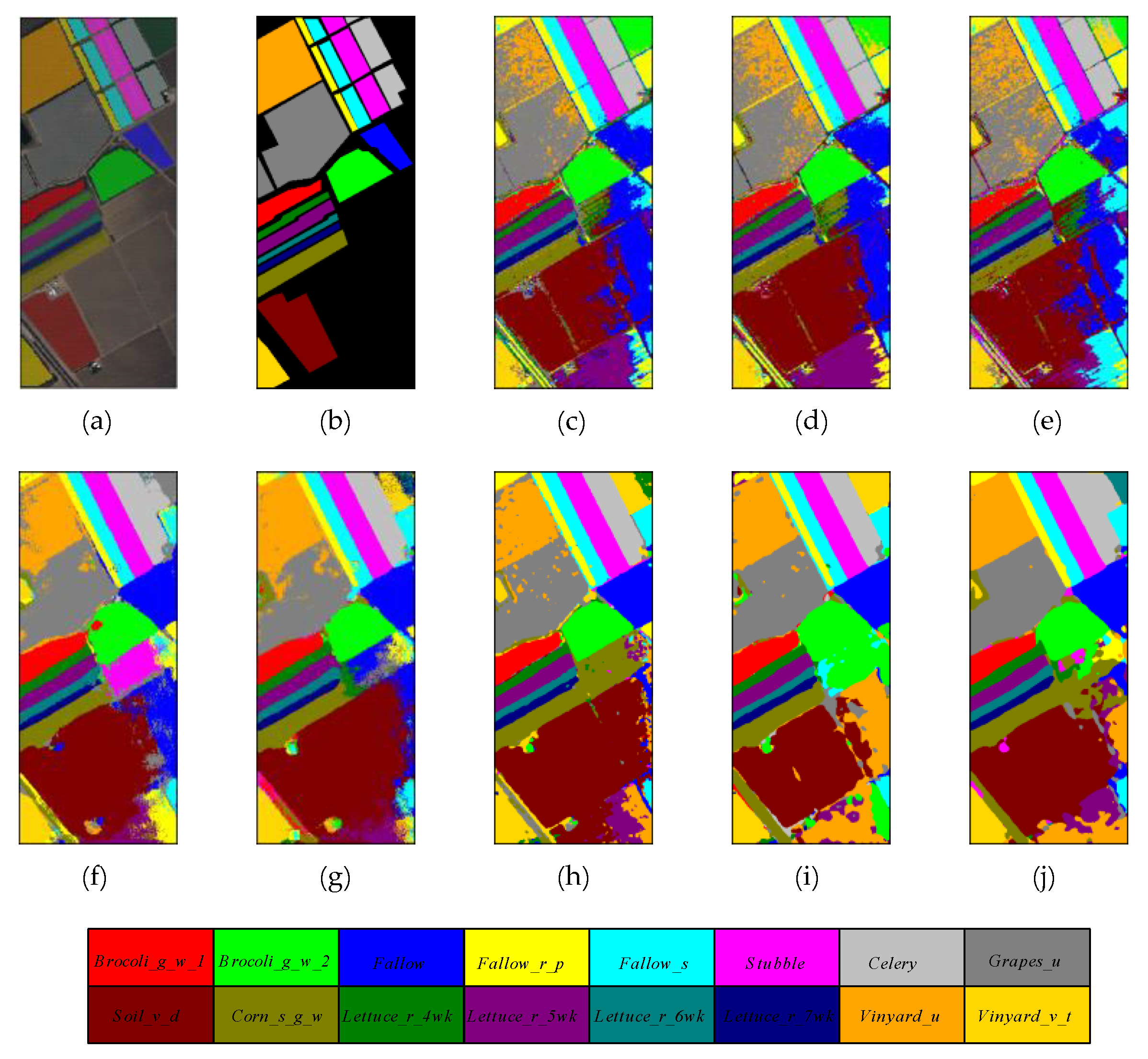 Micromachines 12 01271 g010