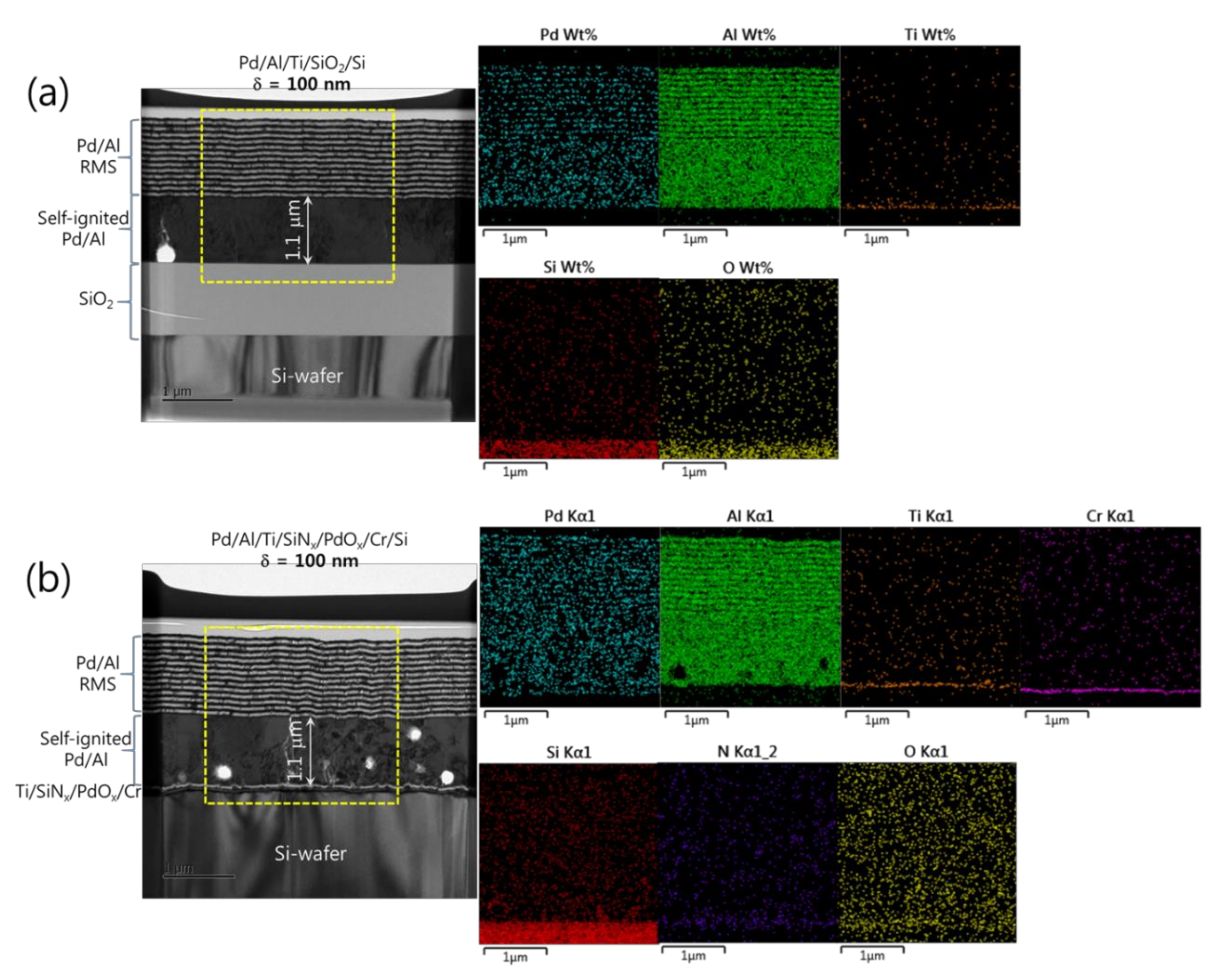 Micromachines 12 01272 g005