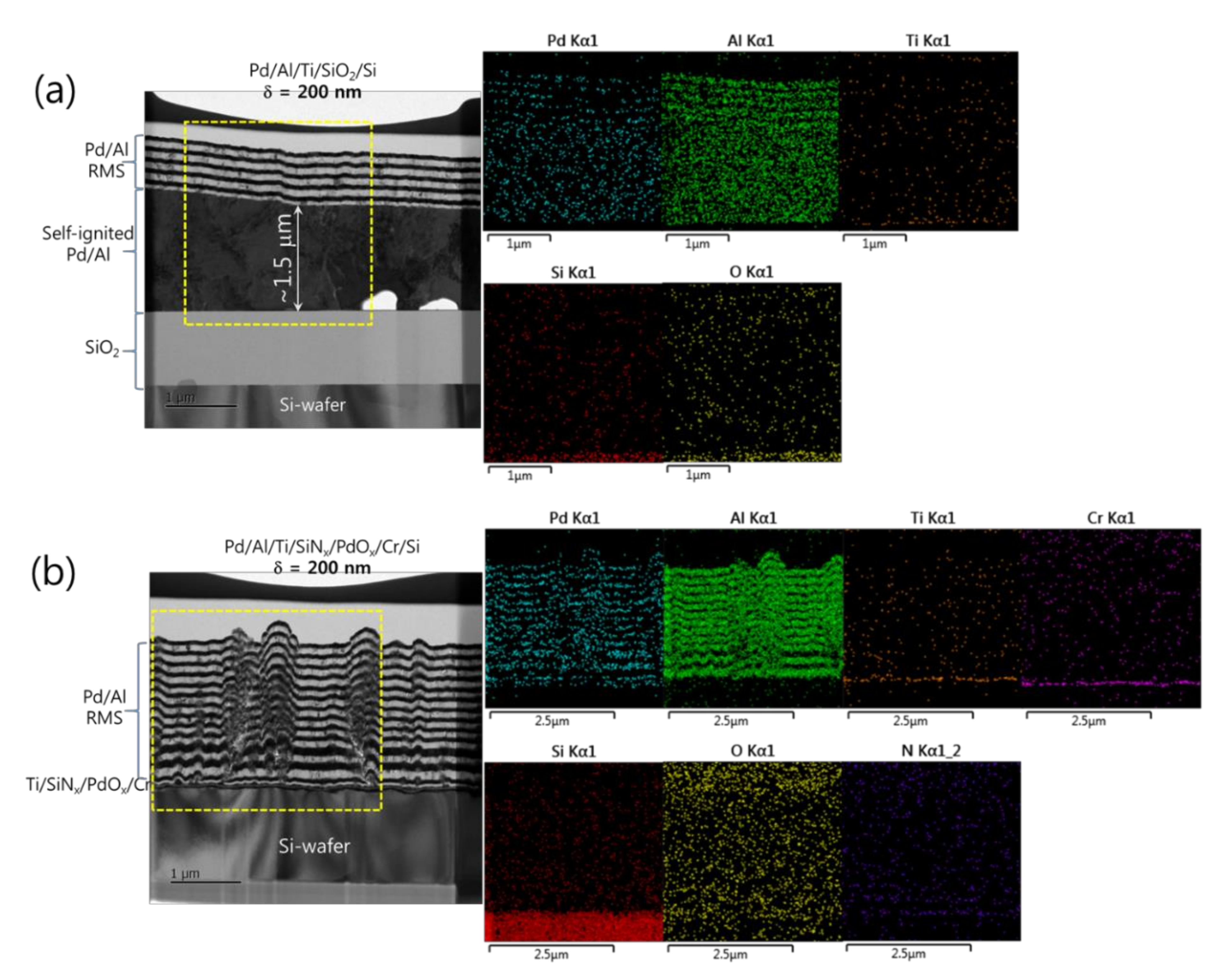Micromachines 12 01272 g006