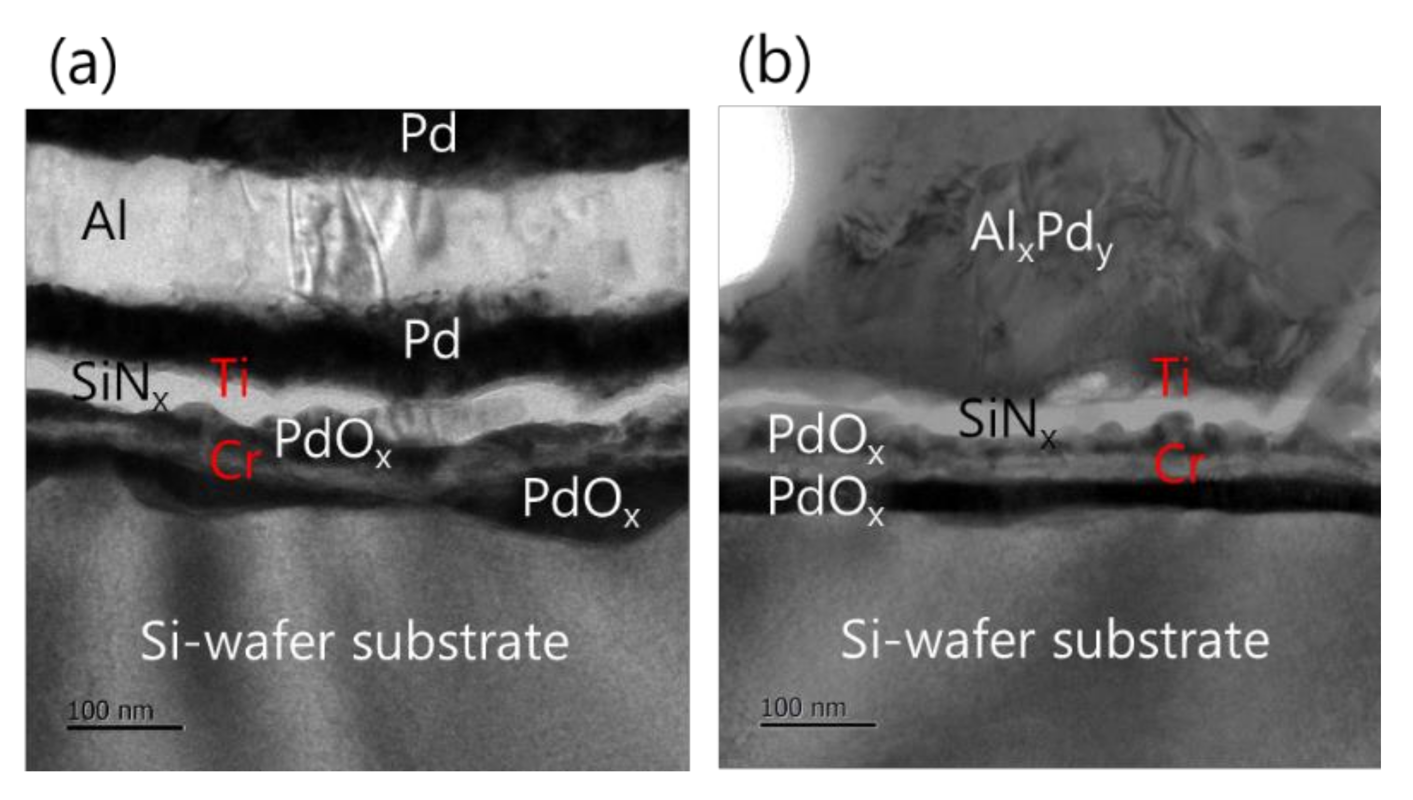 Micromachines 12 01272 g008