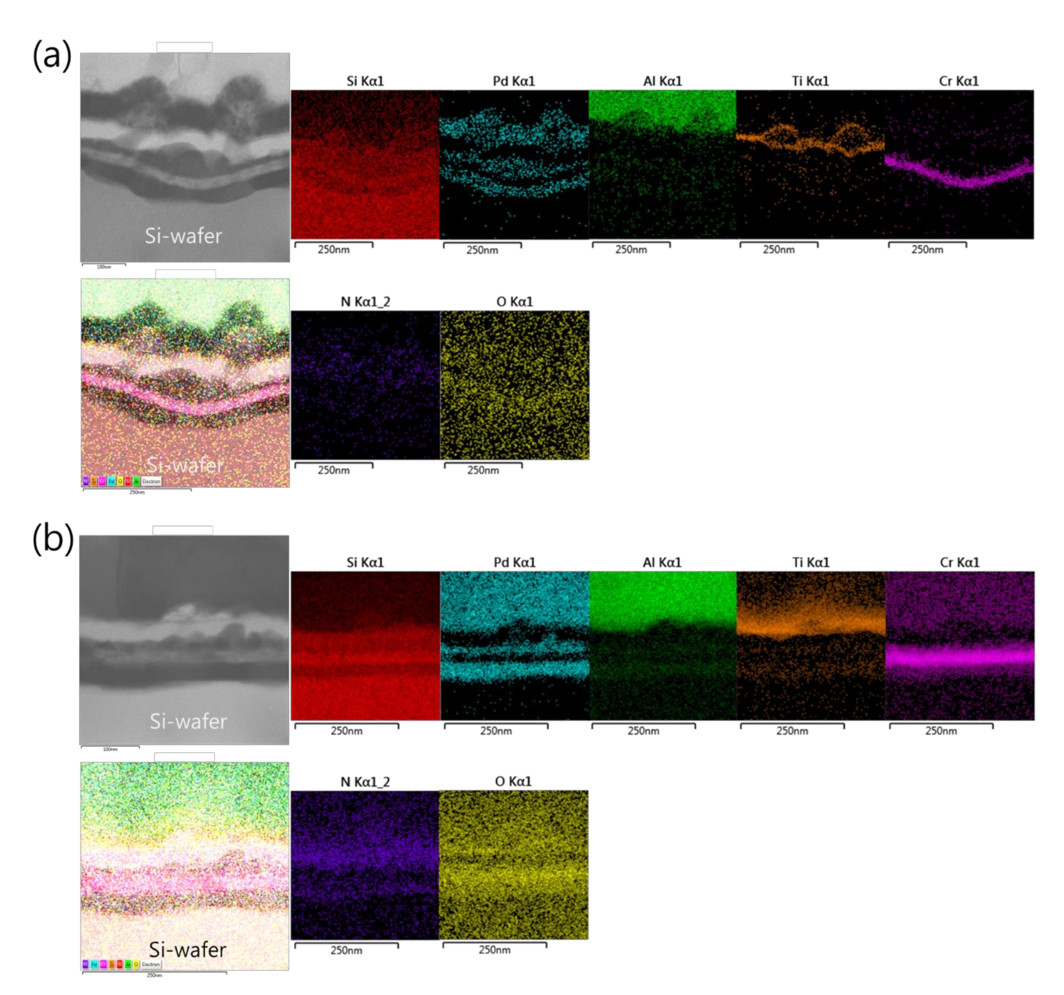 Micromachines 12 01272 g009
