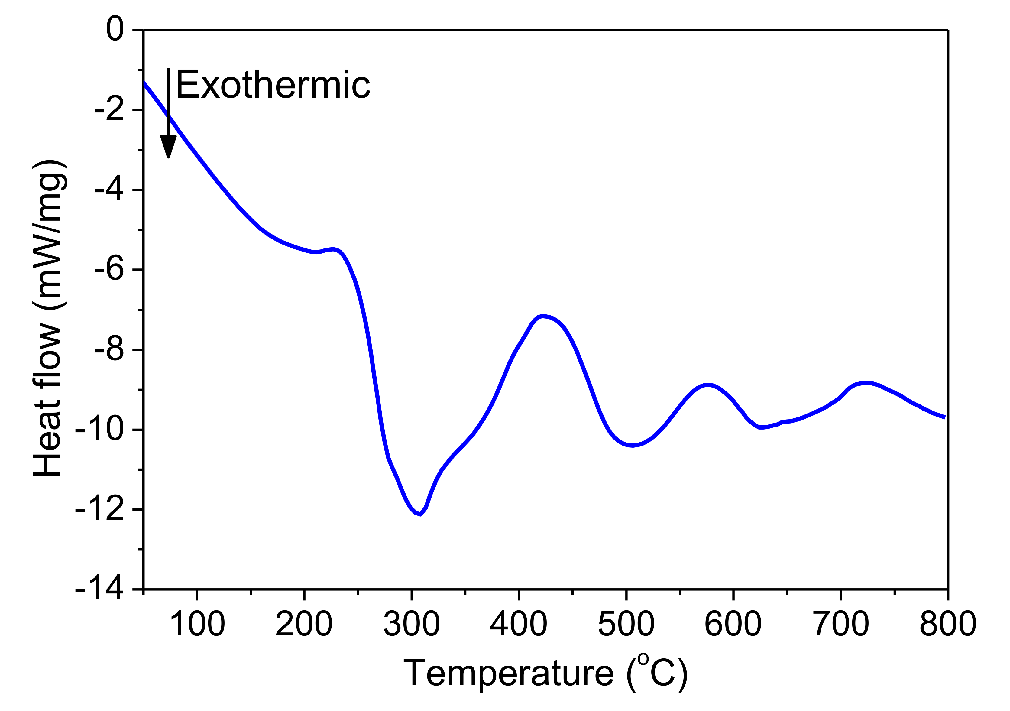 Micromachines 12 01272 g018