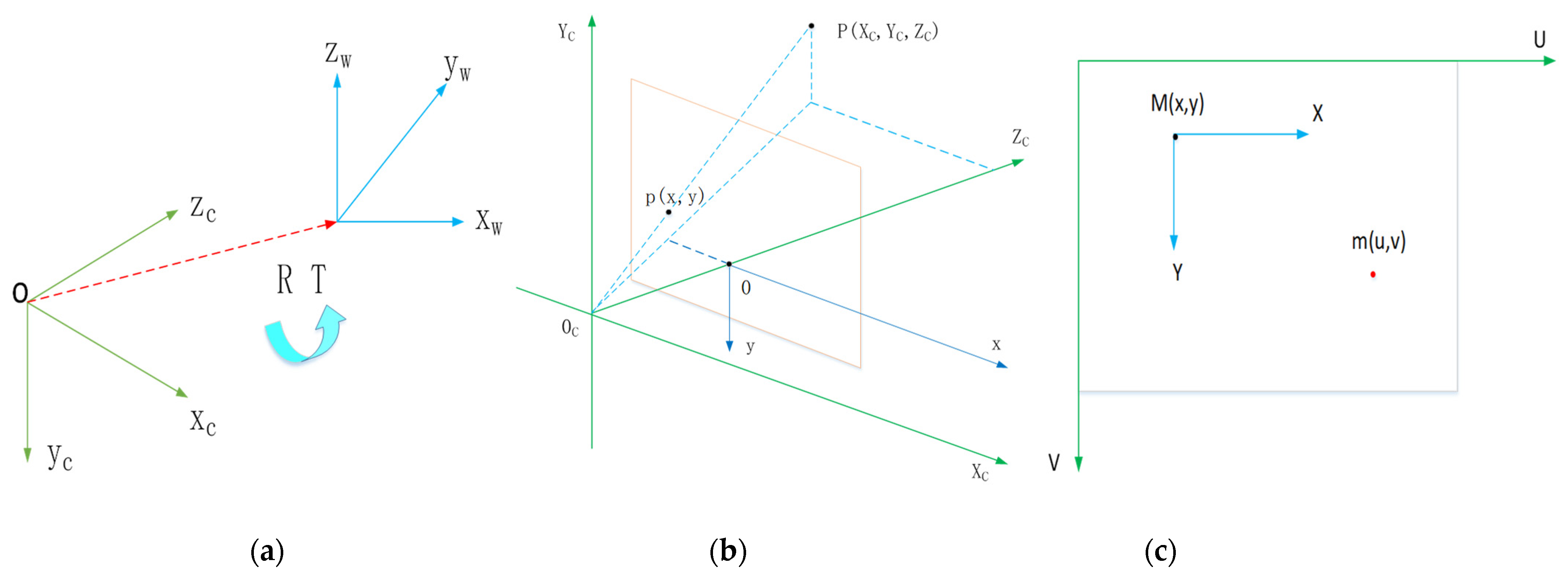 Micromachines 12 01273 g005