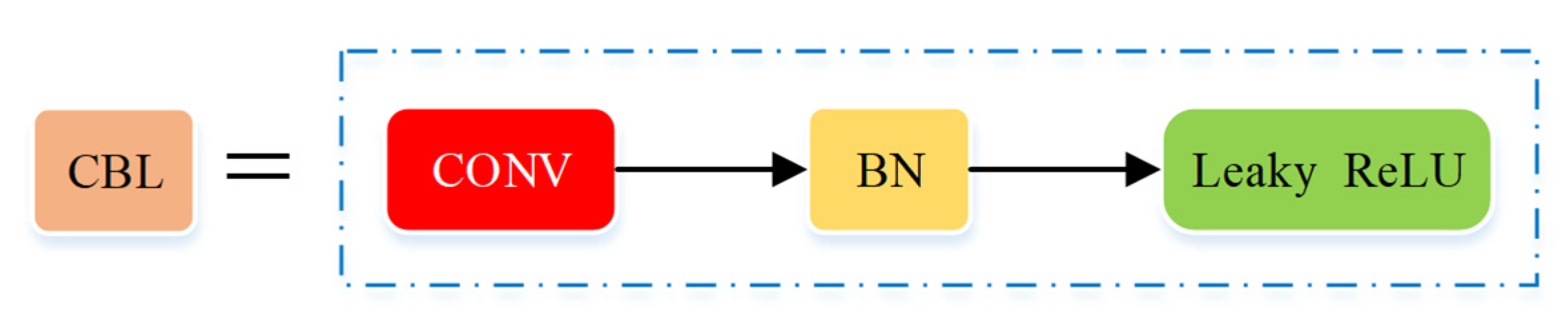 Micromachines 12 01273 g010