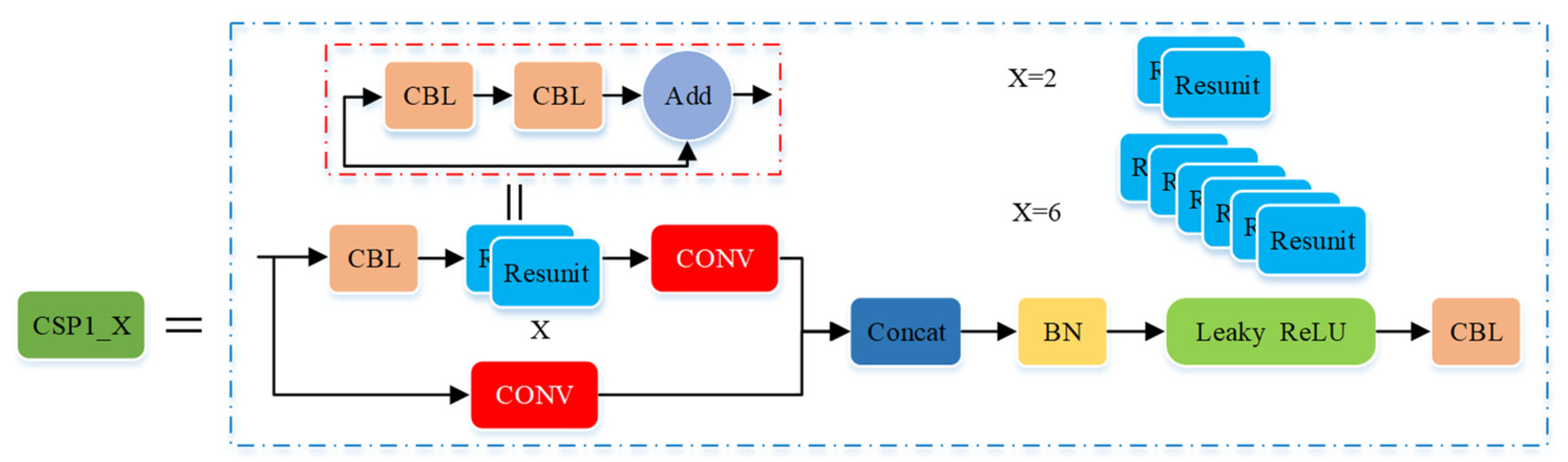 Micromachines 12 01273 g011