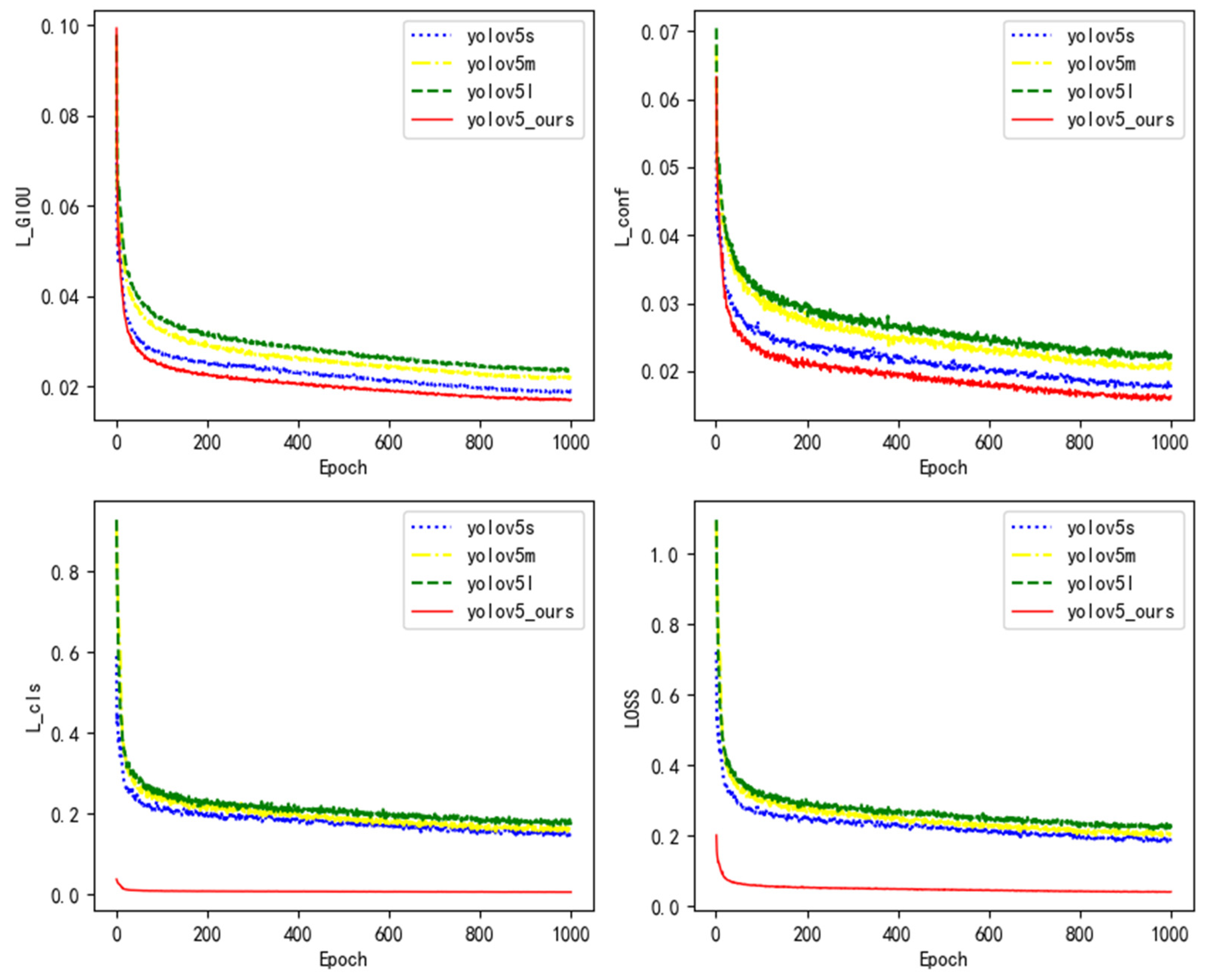Micromachines 12 01273 g014