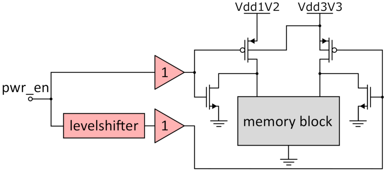 Micromachines 12 01277 g006
