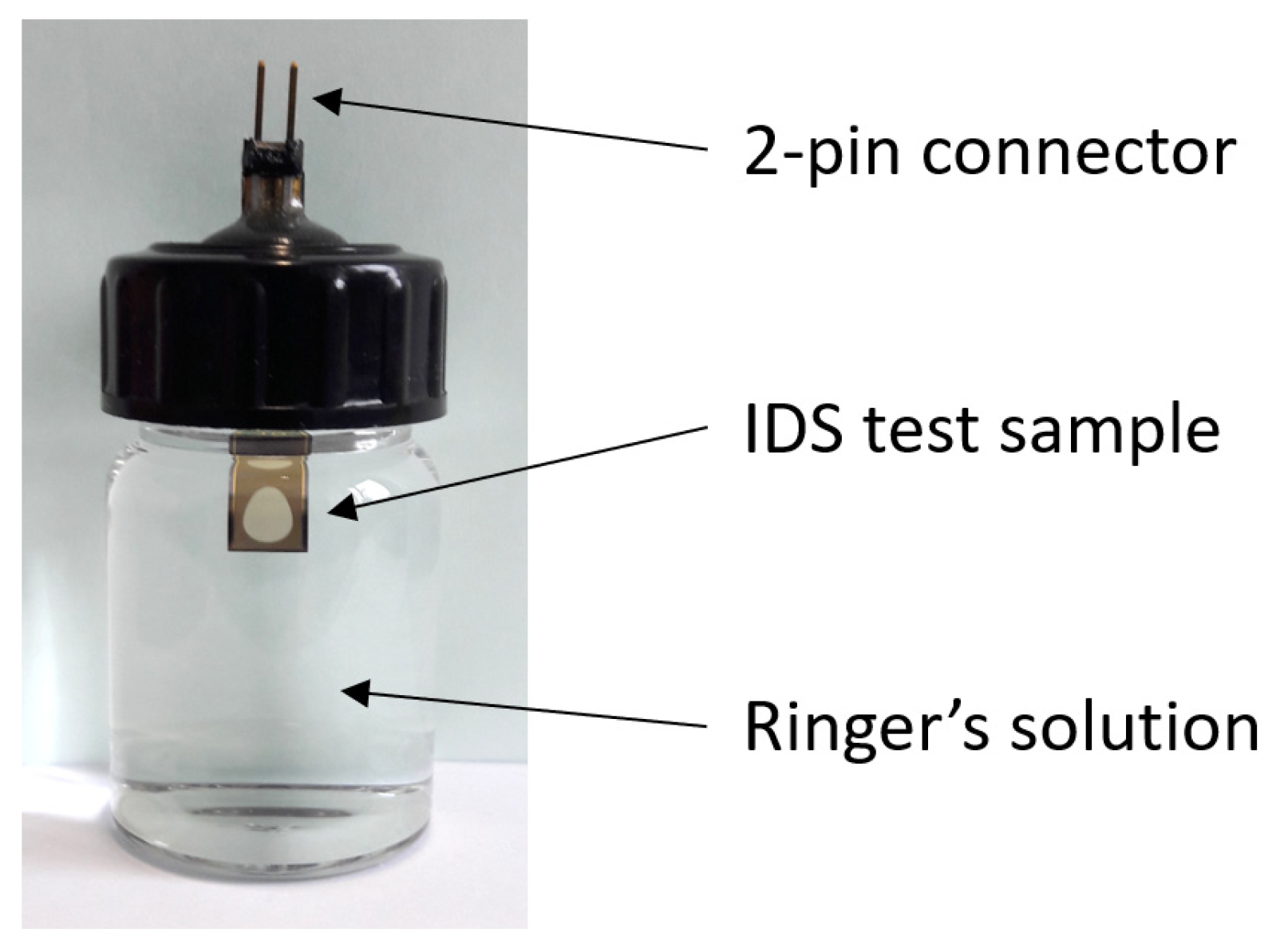 Micromachines 12 01279 g006 Micromachines 12 01279 g006