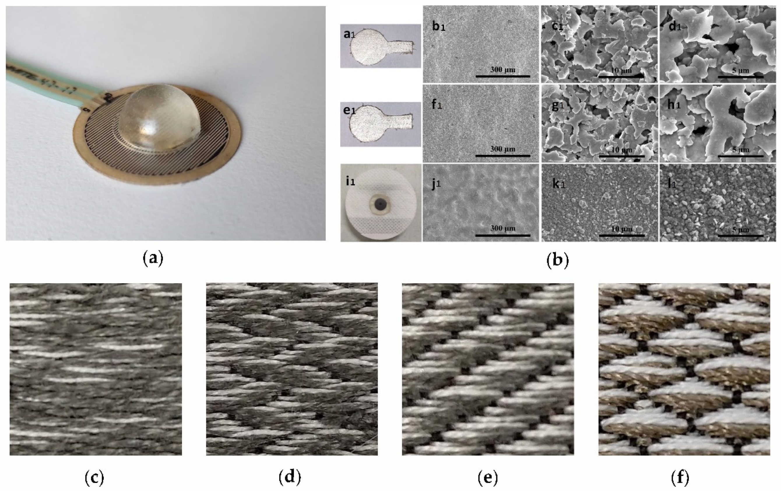 Micromachines 12 01282 g003